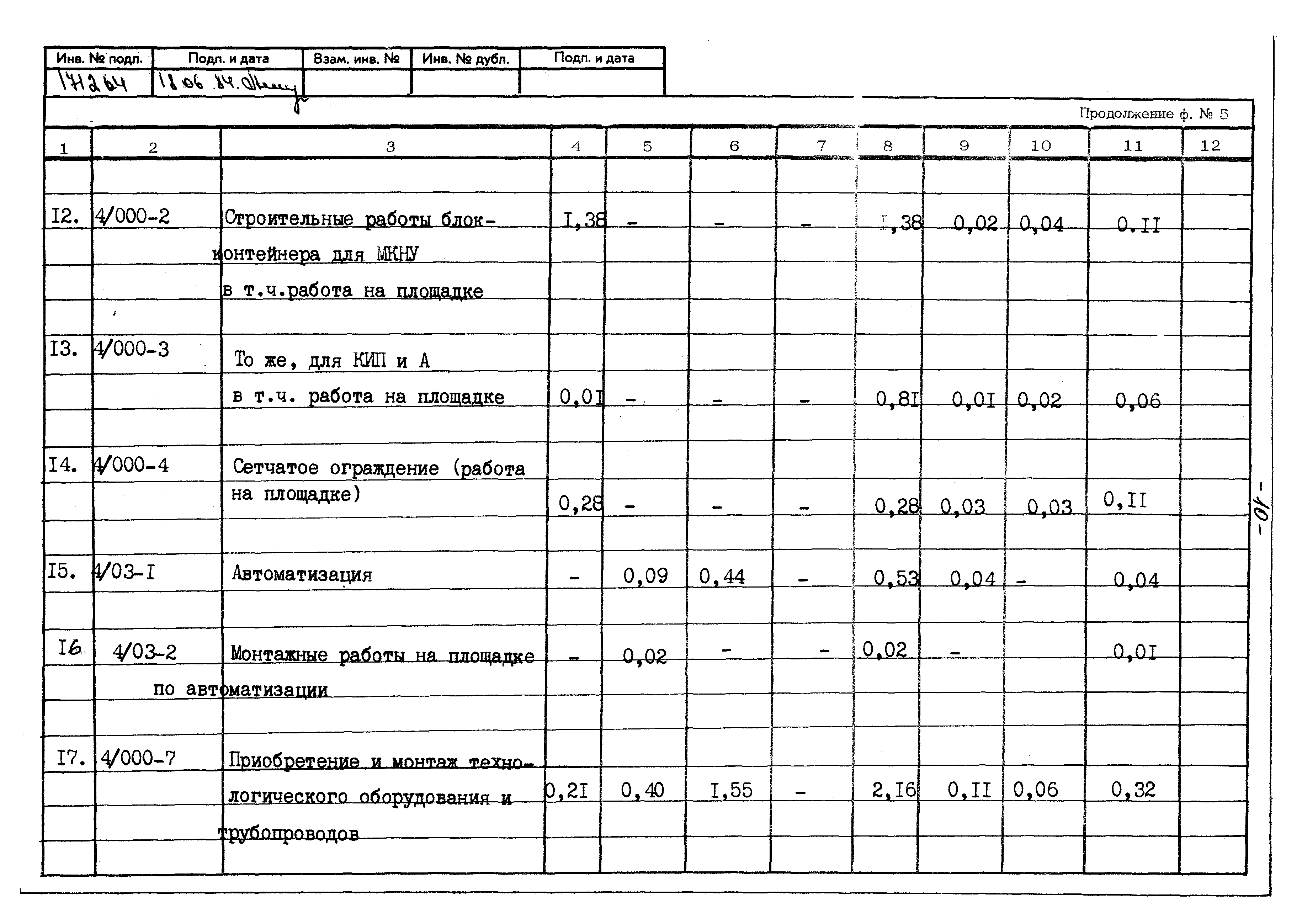 Типовой проект 402-22-41с.83