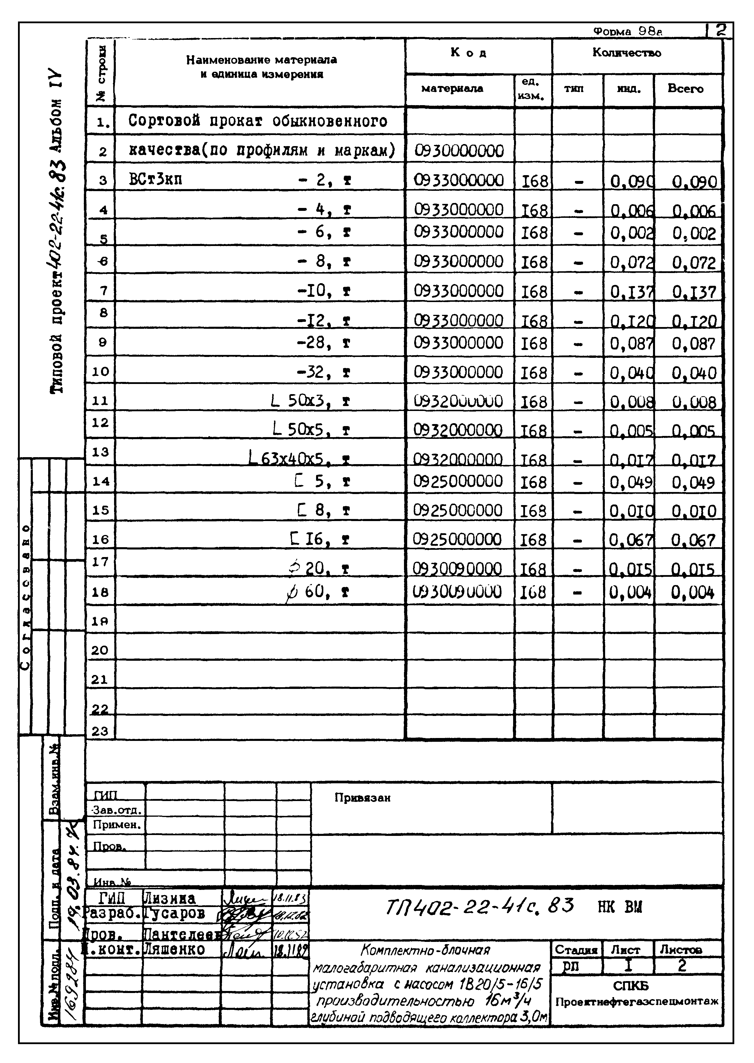 Типовой проект 402-22-41с.83