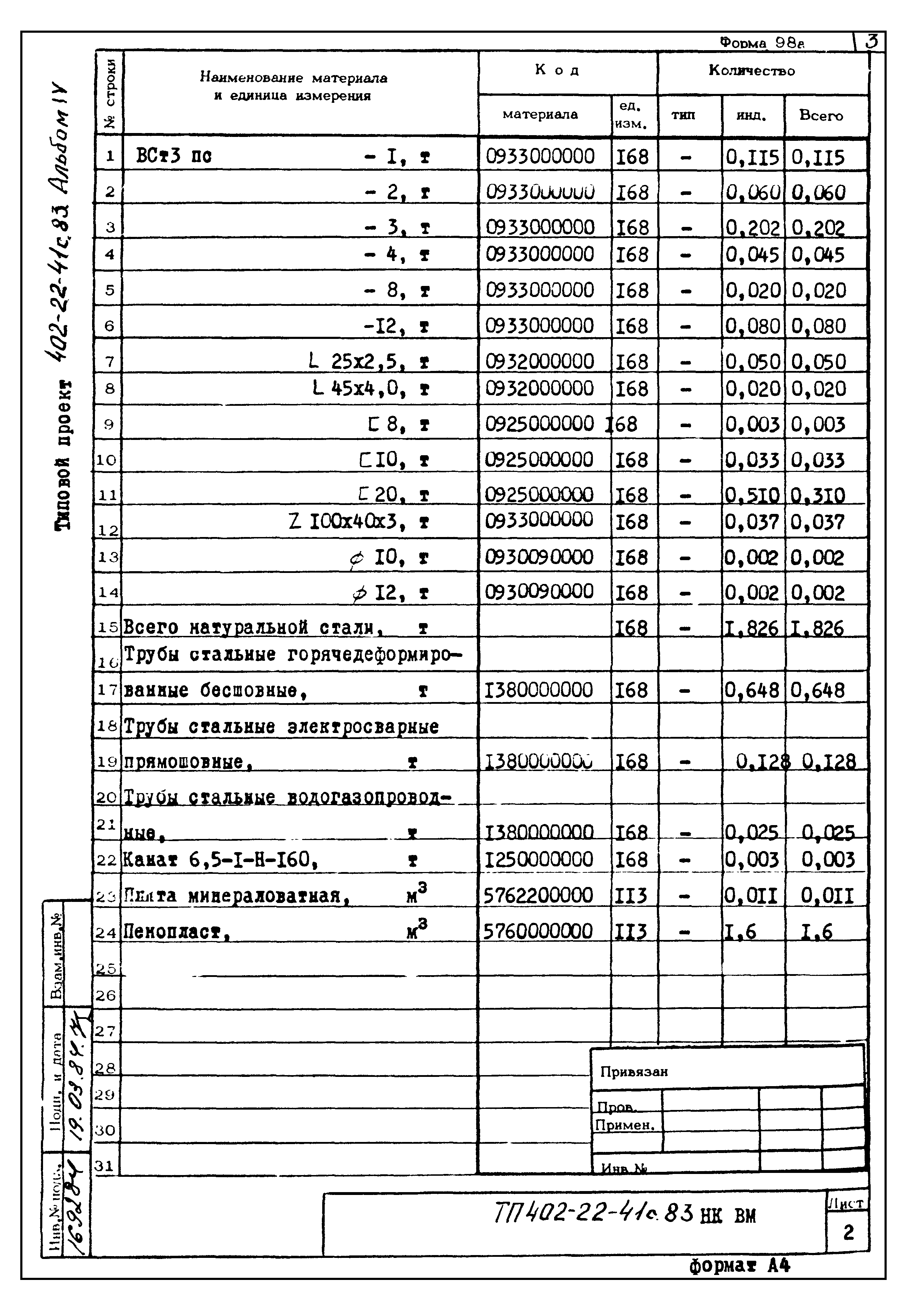 Типовой проект 402-22-41с.83