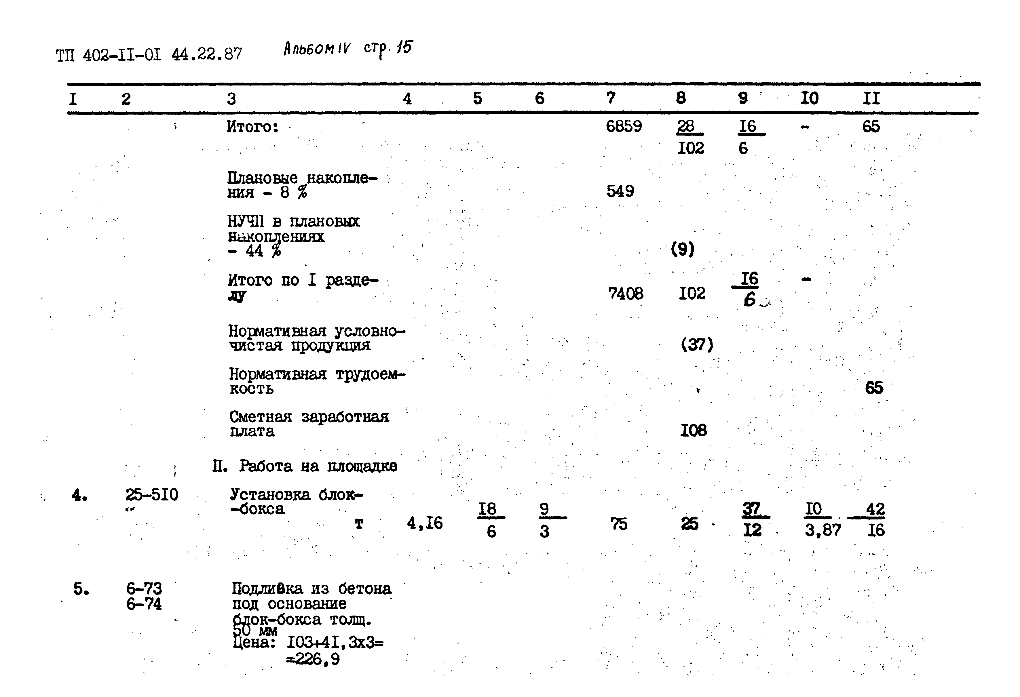 Типовые проектные решения 402-11-0144.22.87