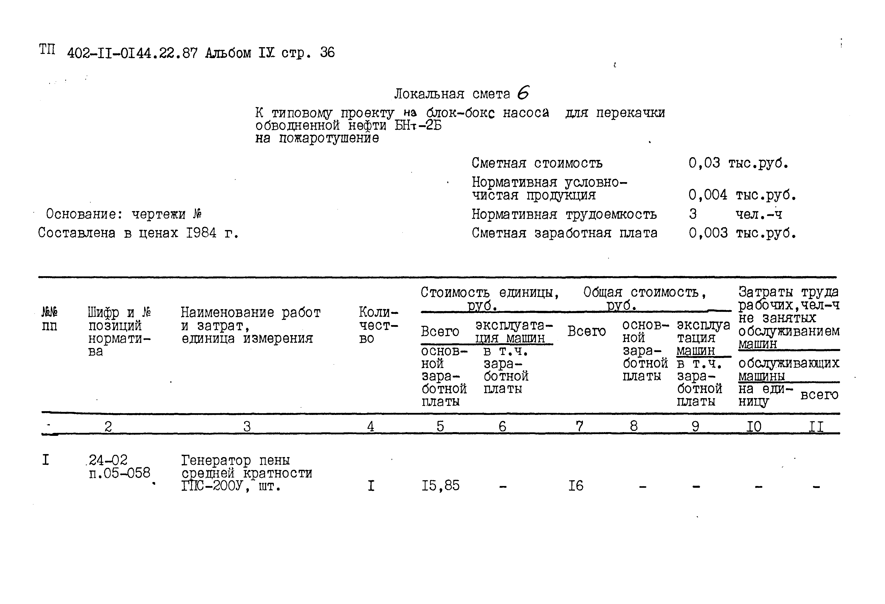 Типовые проектные решения 402-11-0144.22.87