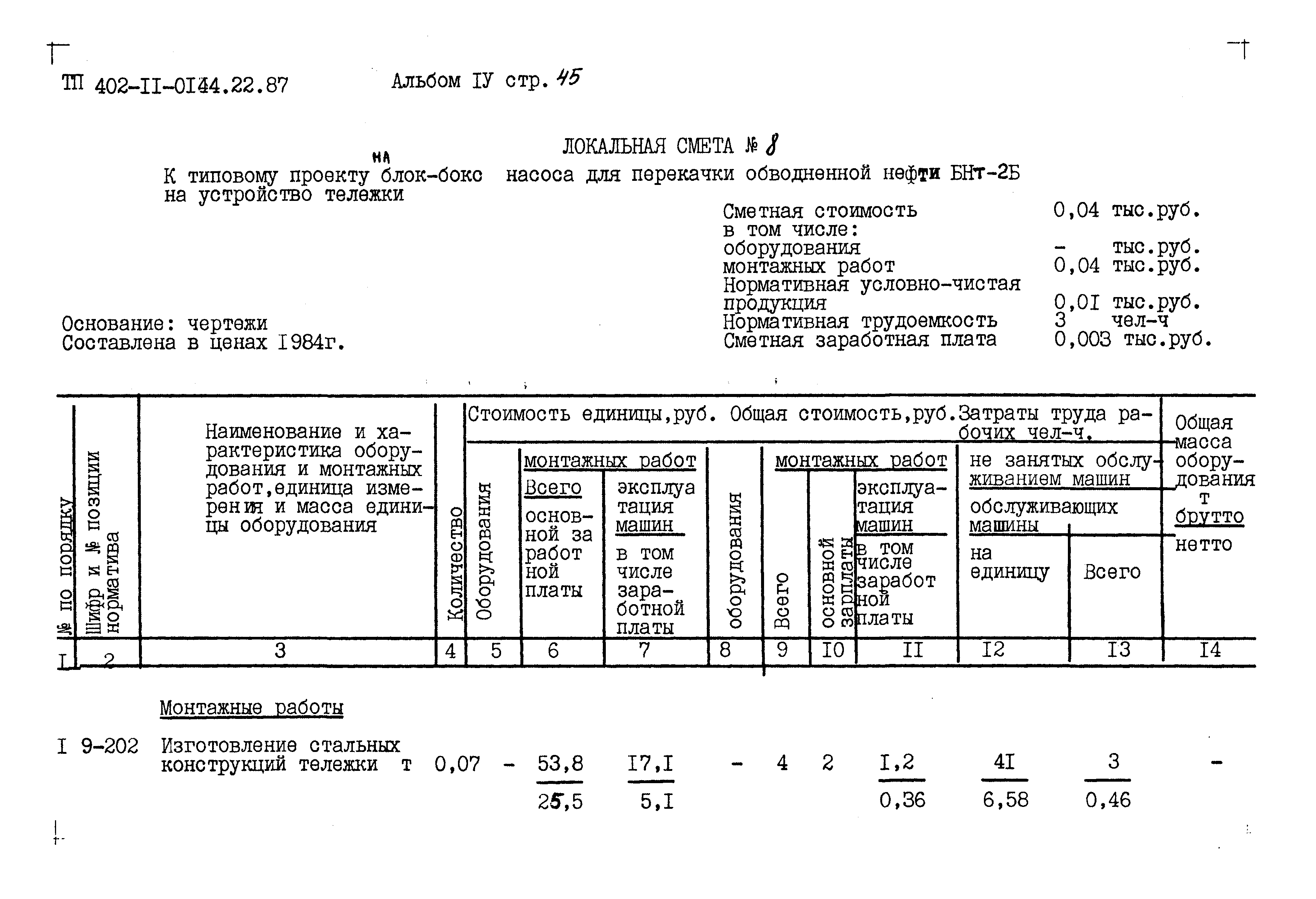 Типовые проектные решения 402-11-0144.22.87