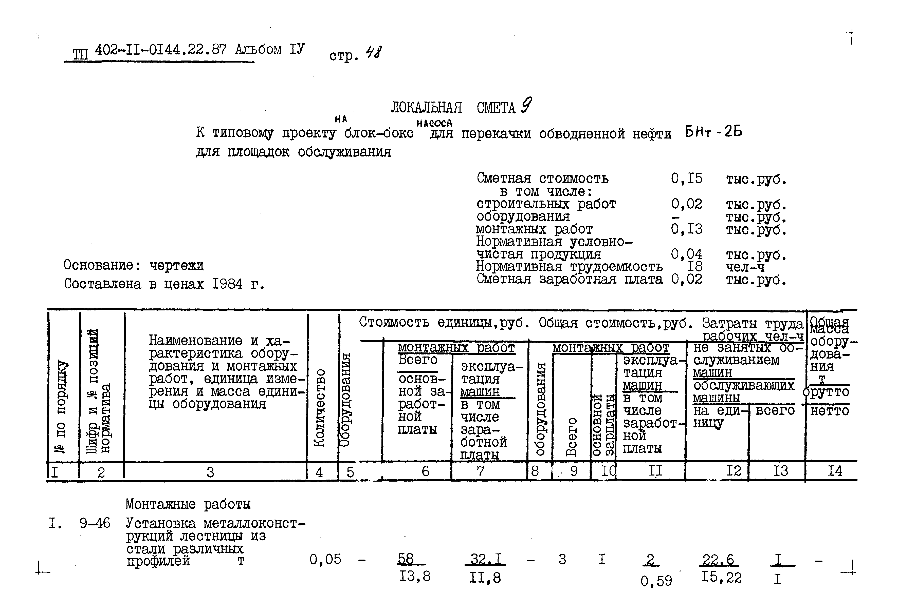 Типовые проектные решения 402-11-0144.22.87