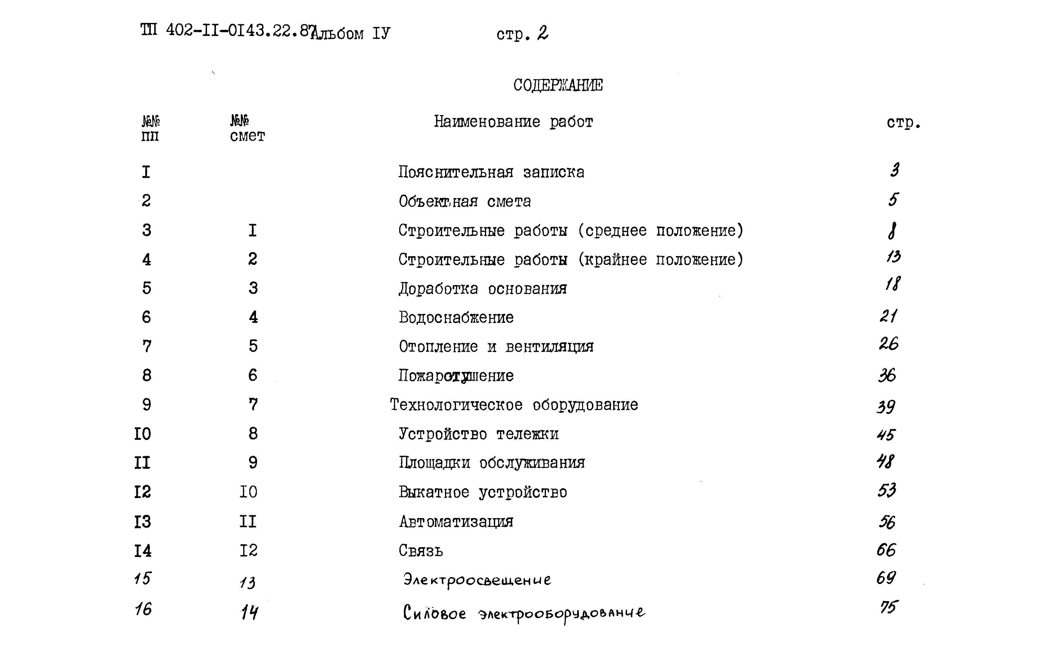 Типовые проектные решения 402-11-0143.22.87