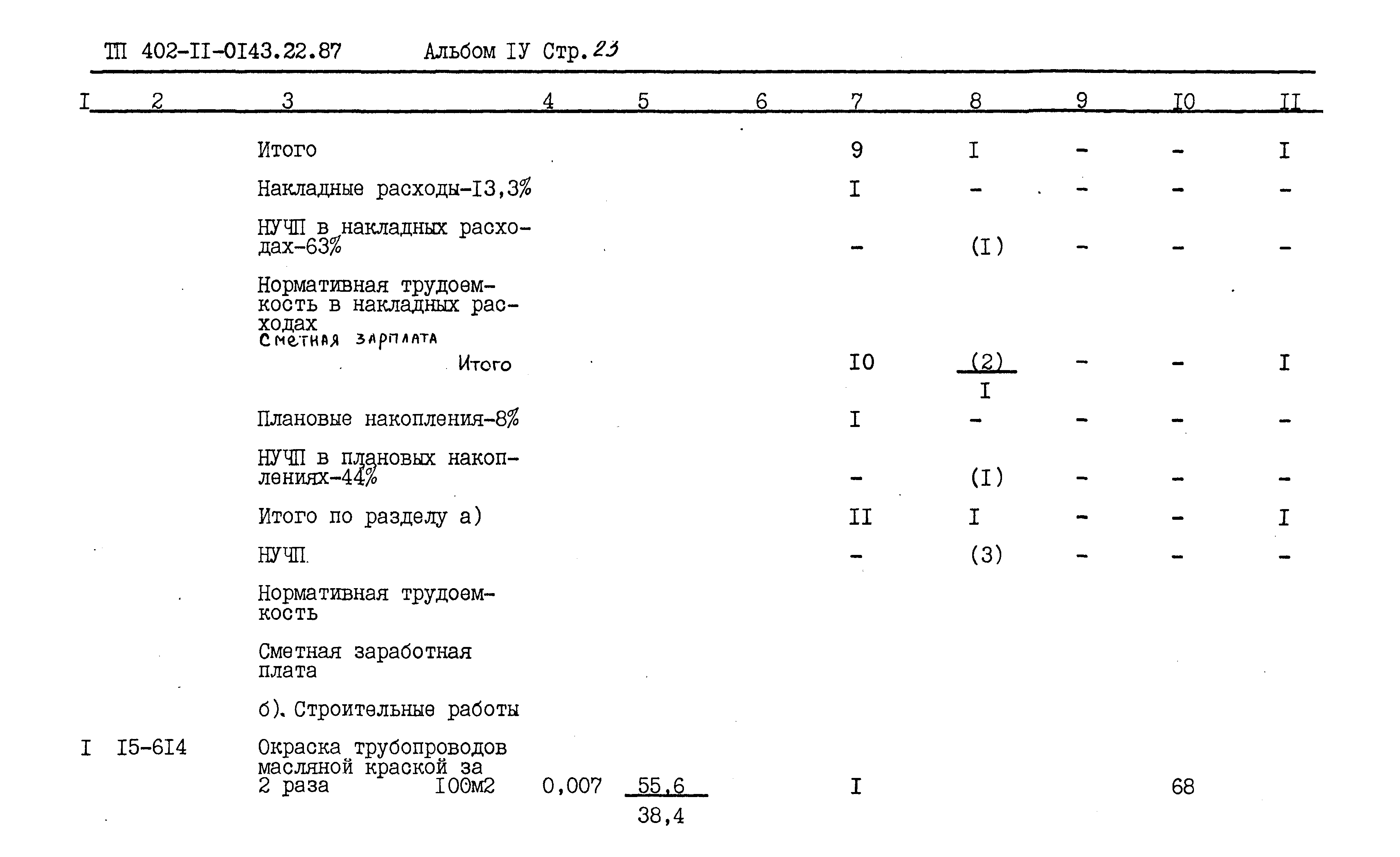 Типовые проектные решения 402-11-0143.22.87