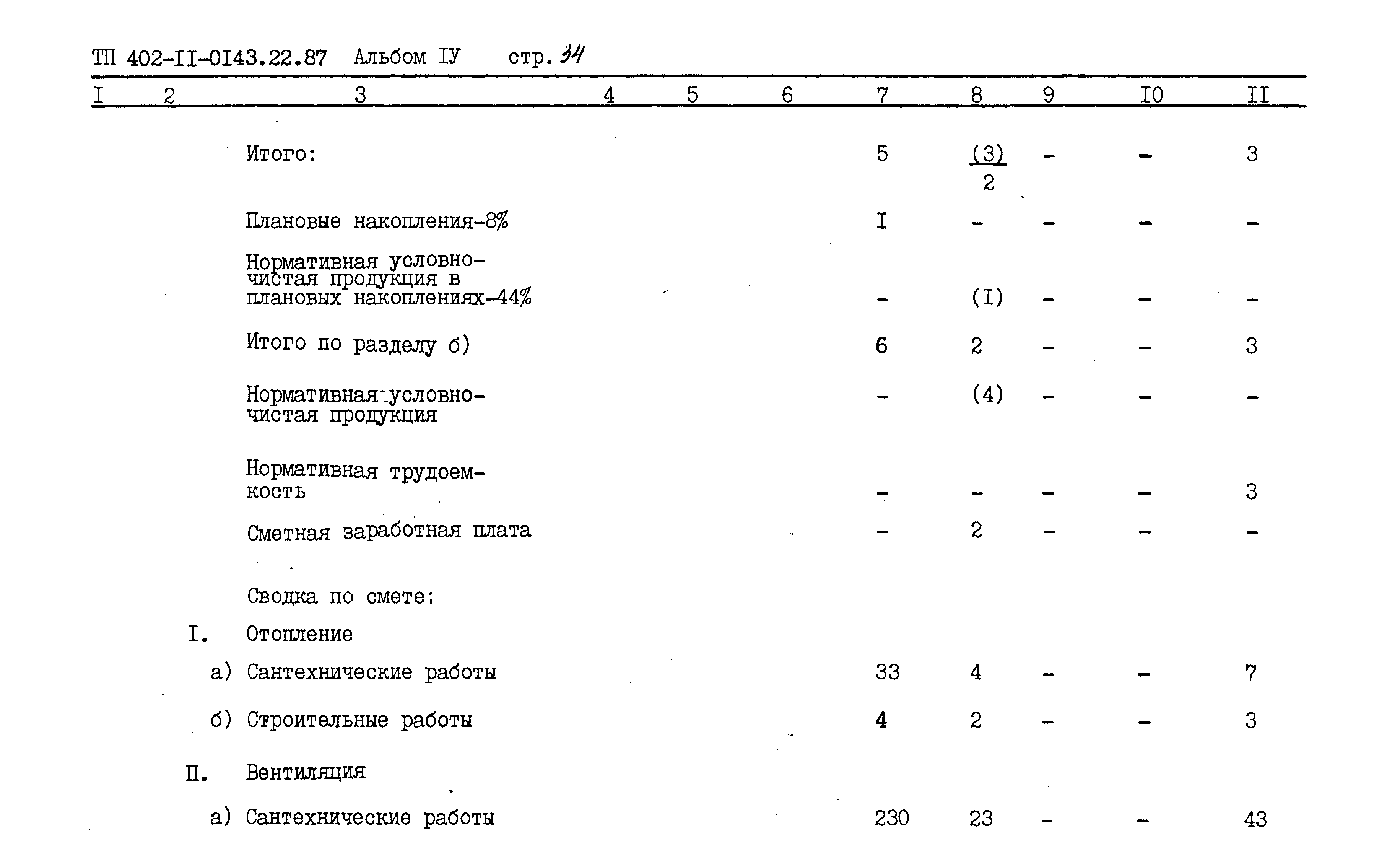 Типовые проектные решения 402-11-0143.22.87