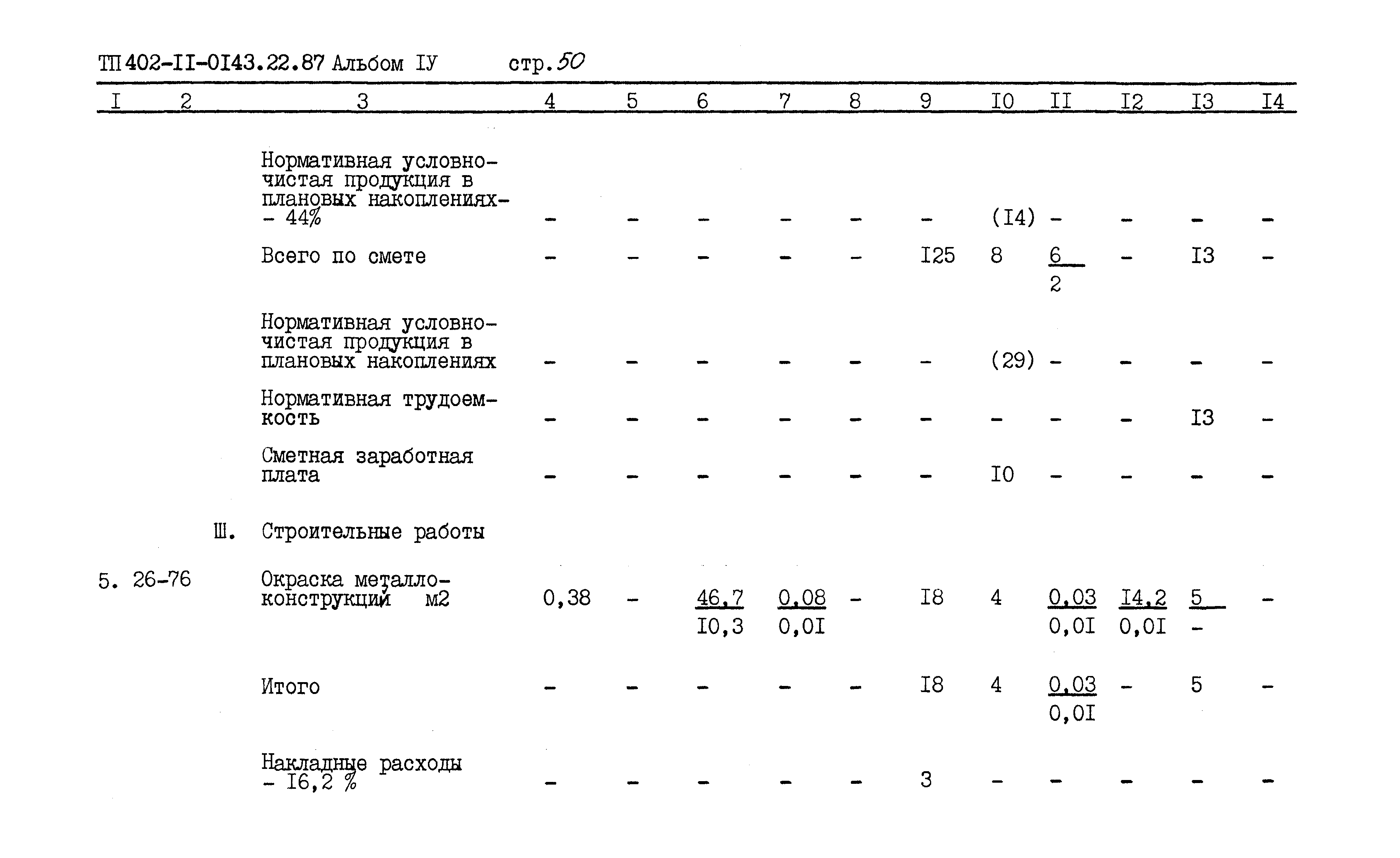 Типовые проектные решения 402-11-0143.22.87