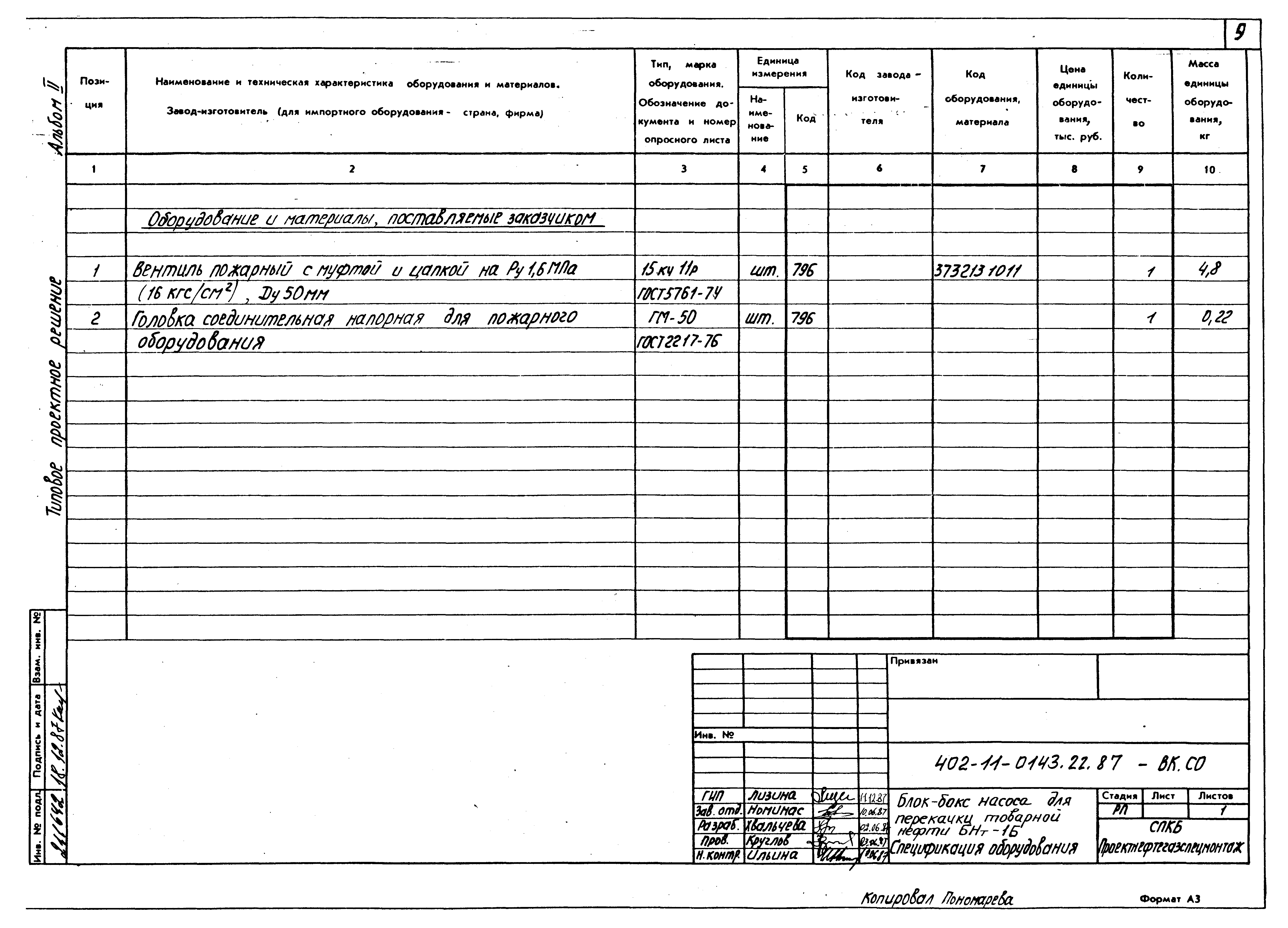 Типовые проектные решения 402-11-0143.22.87