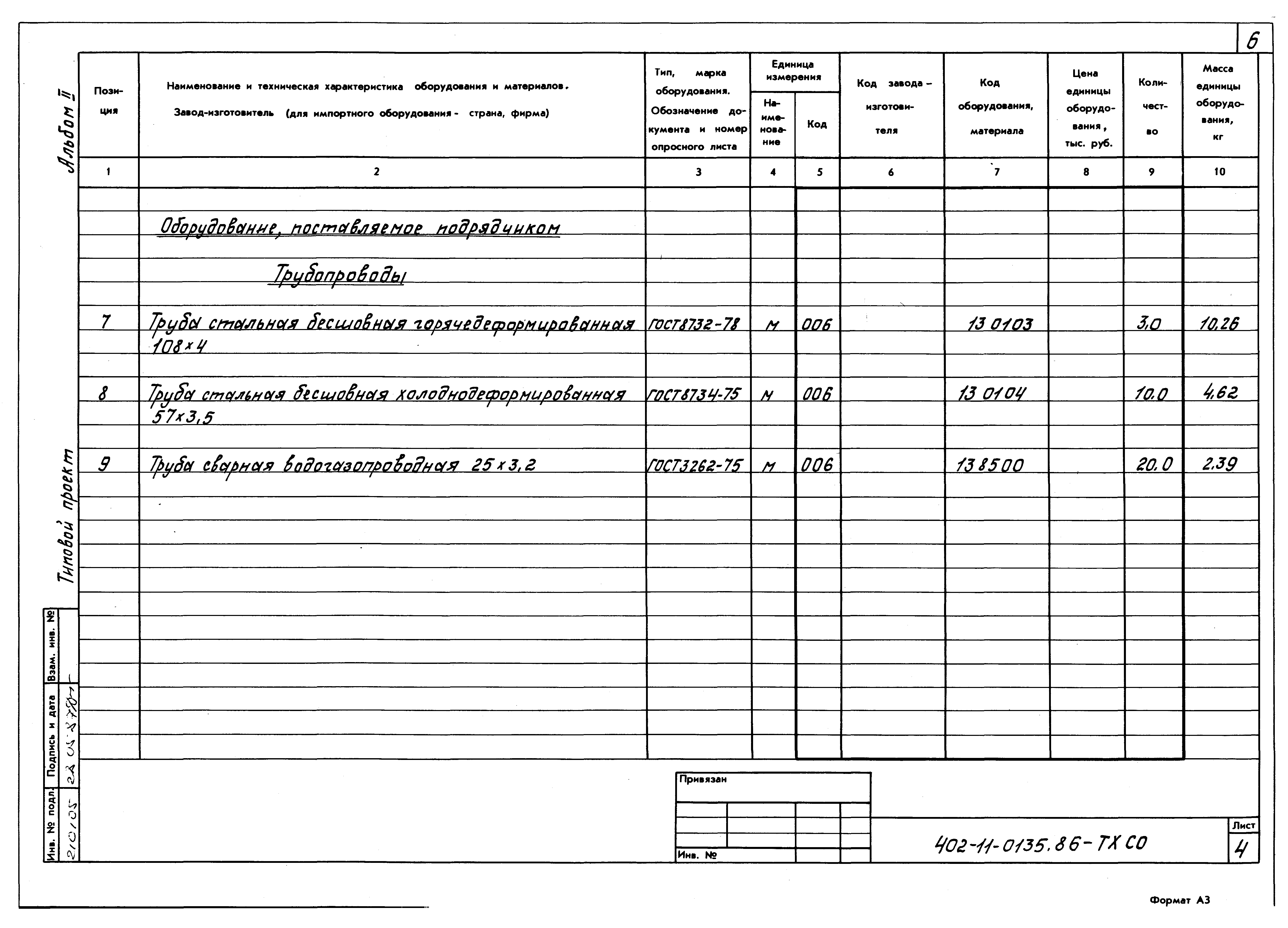 Типовые проектные решения 402-11-0135.86