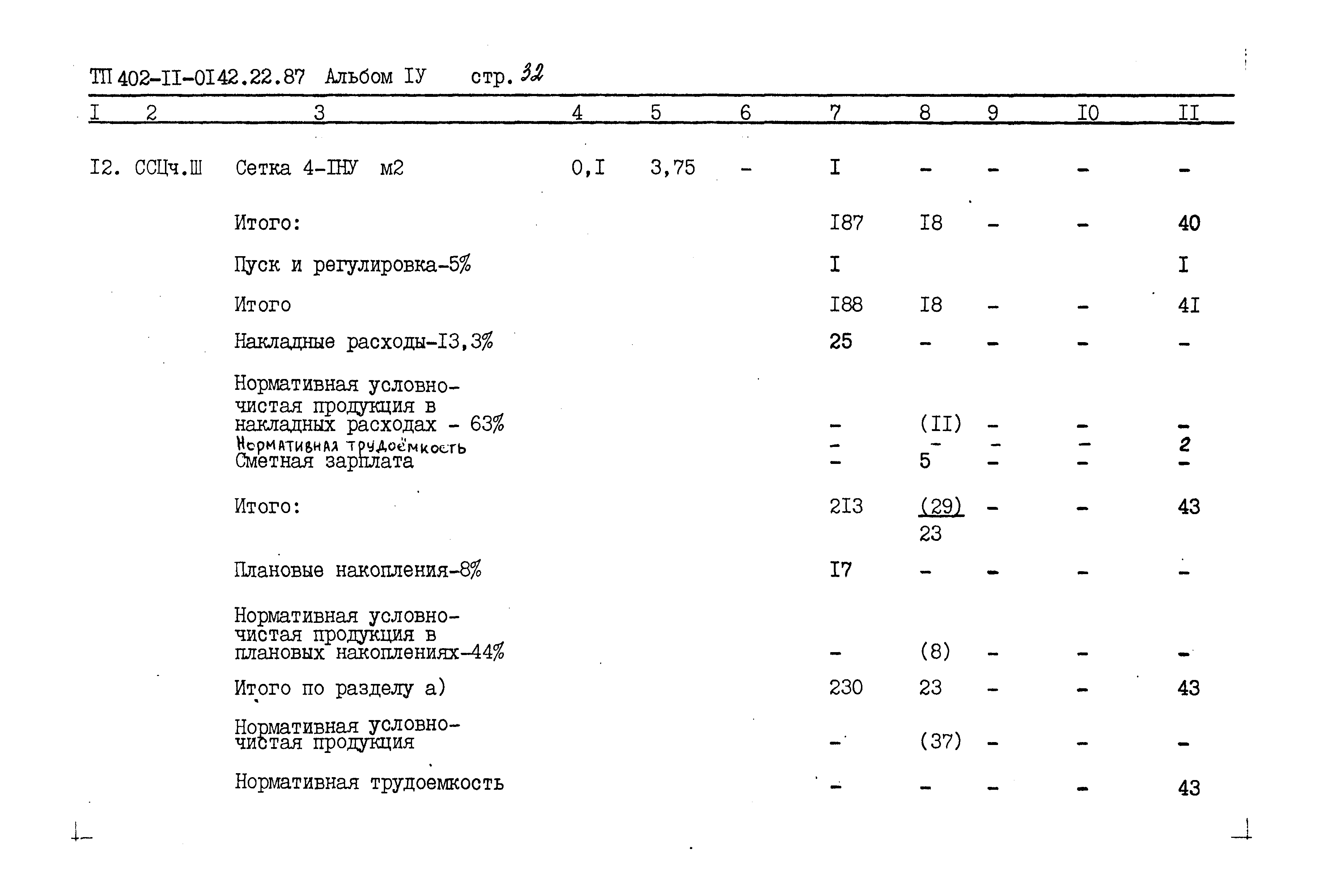 Типовые проектные решения 402-11-0142.22.87