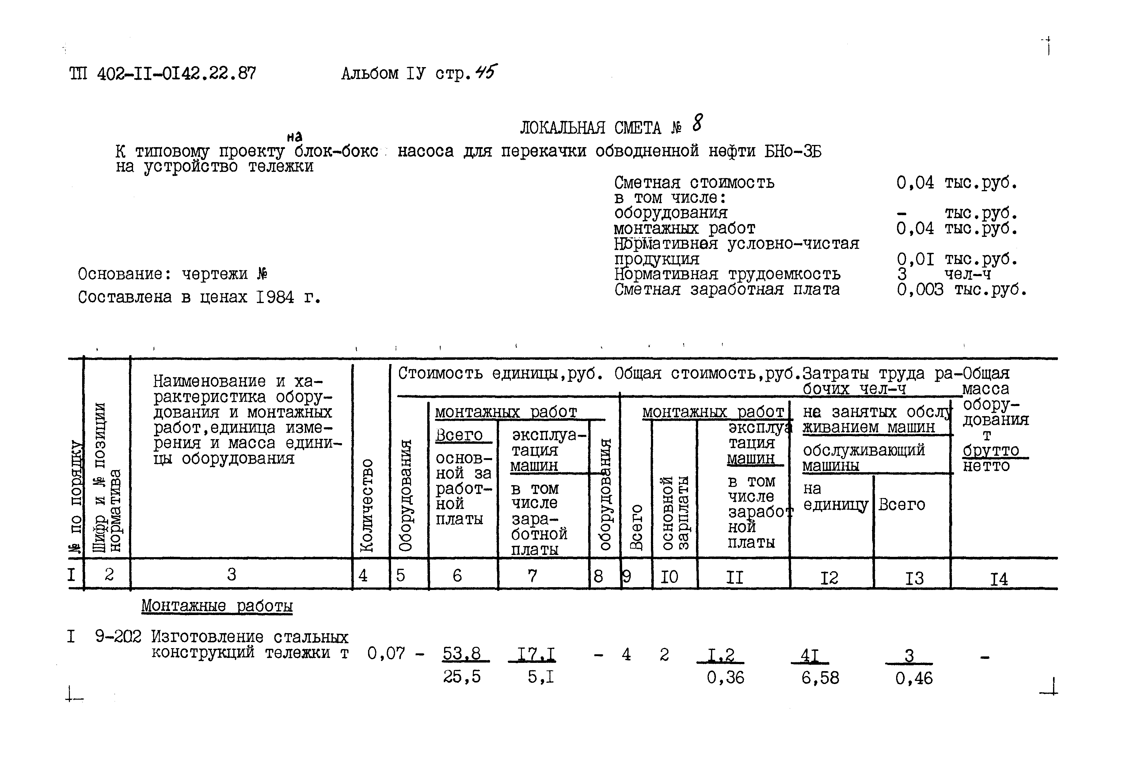 Типовые проектные решения 402-11-0142.22.87