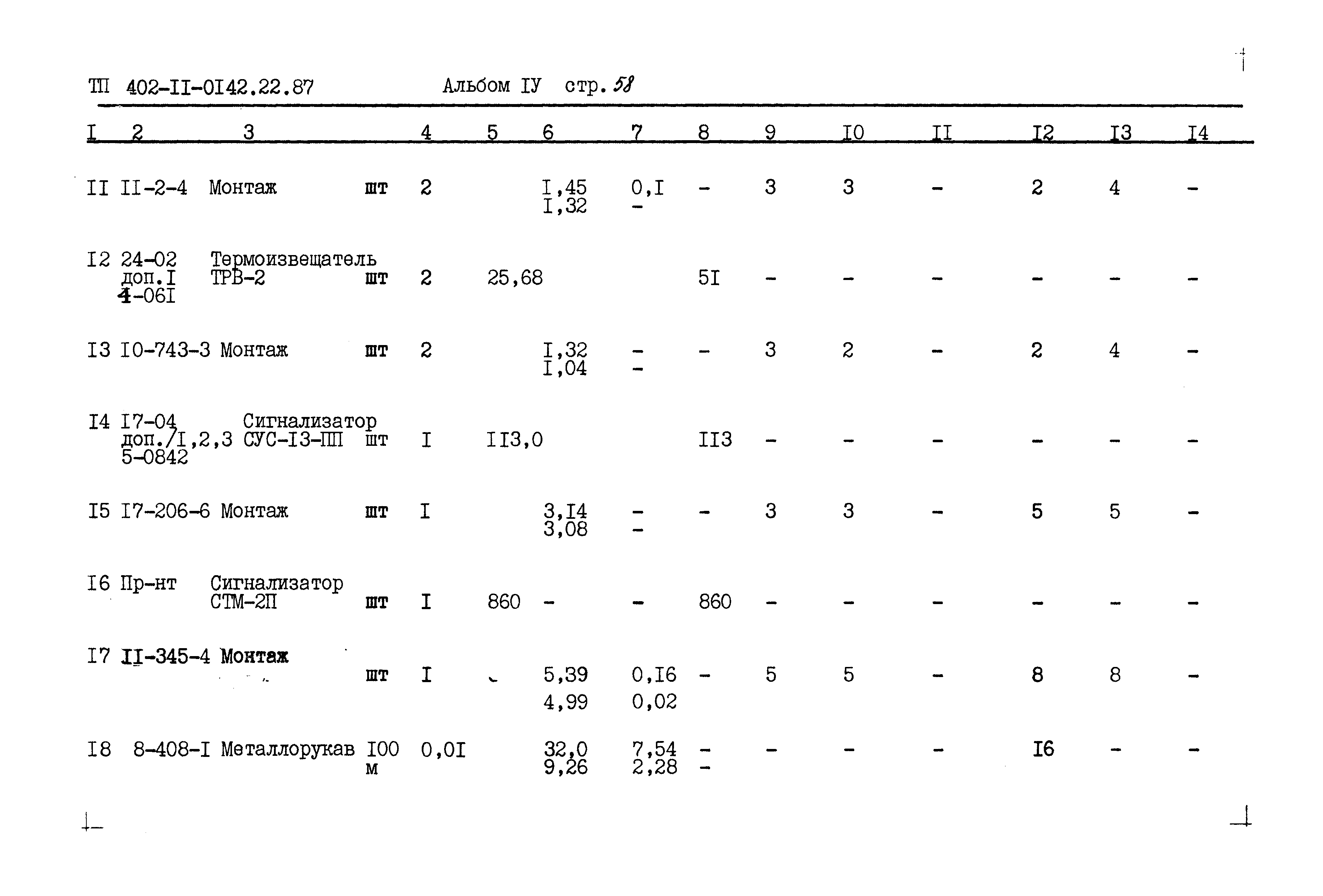 Типовые проектные решения 402-11-0142.22.87