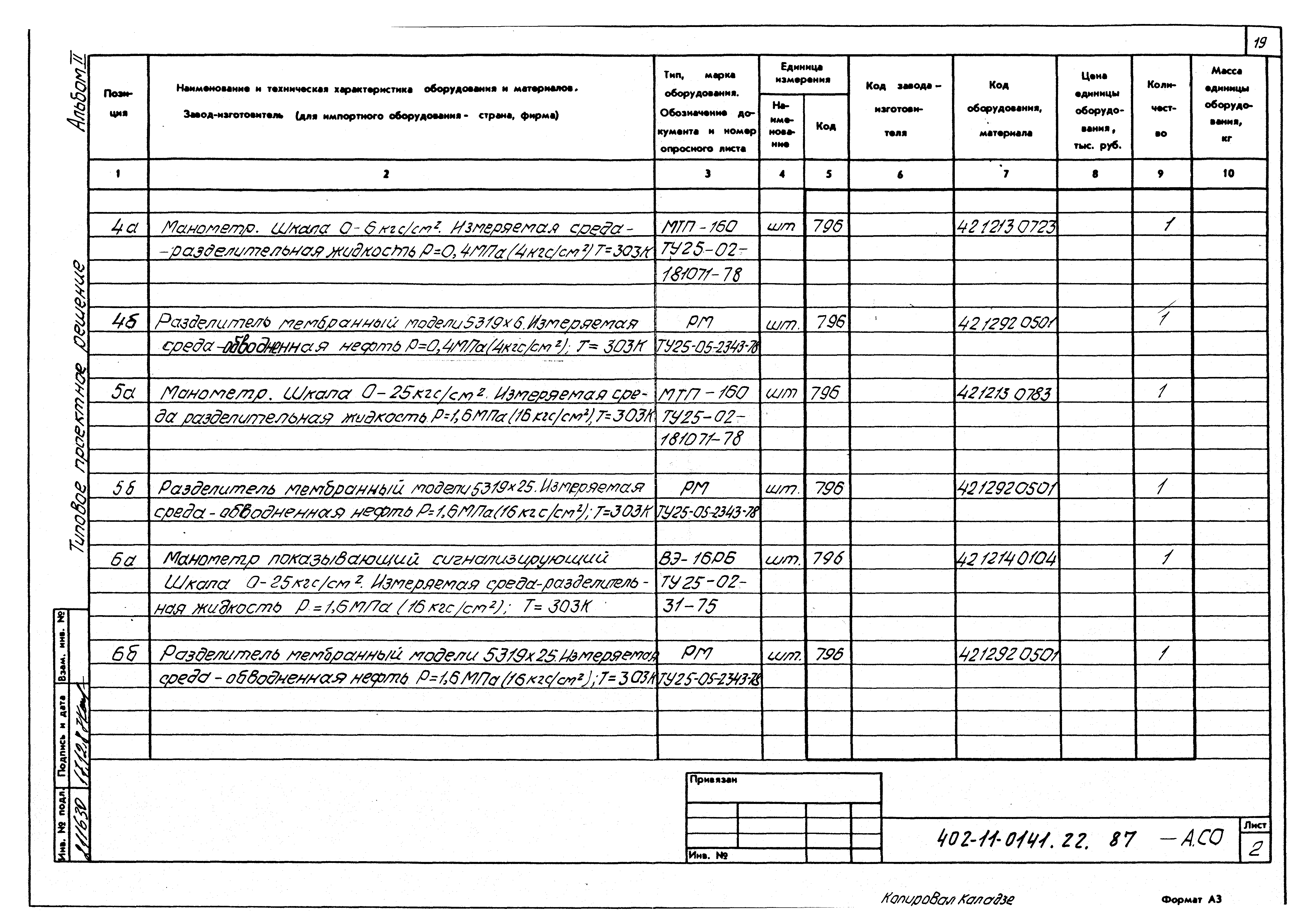 Типовые проектные решения 402-11-0141.22.87