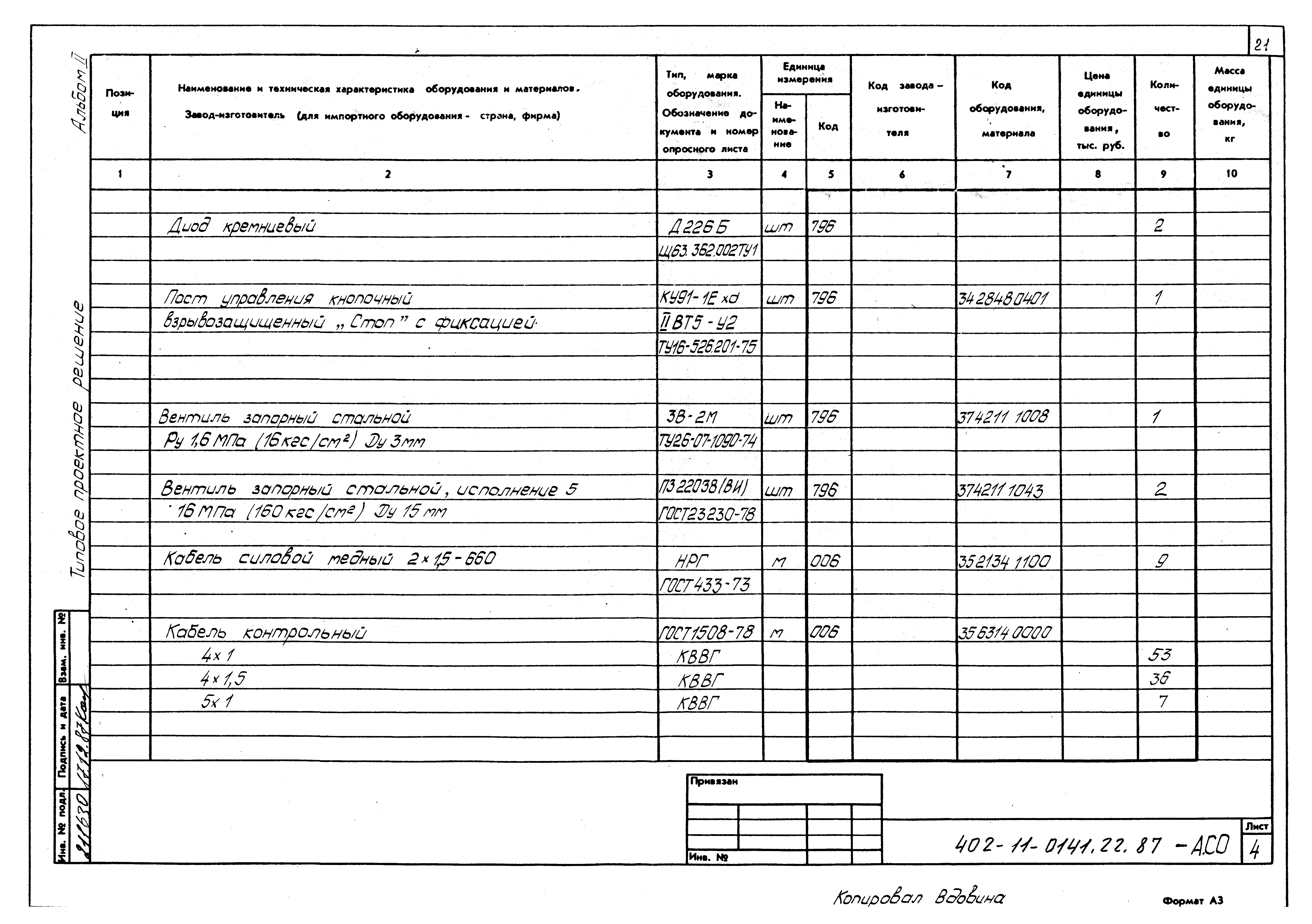 Типовые проектные решения 402-11-0141.22.87