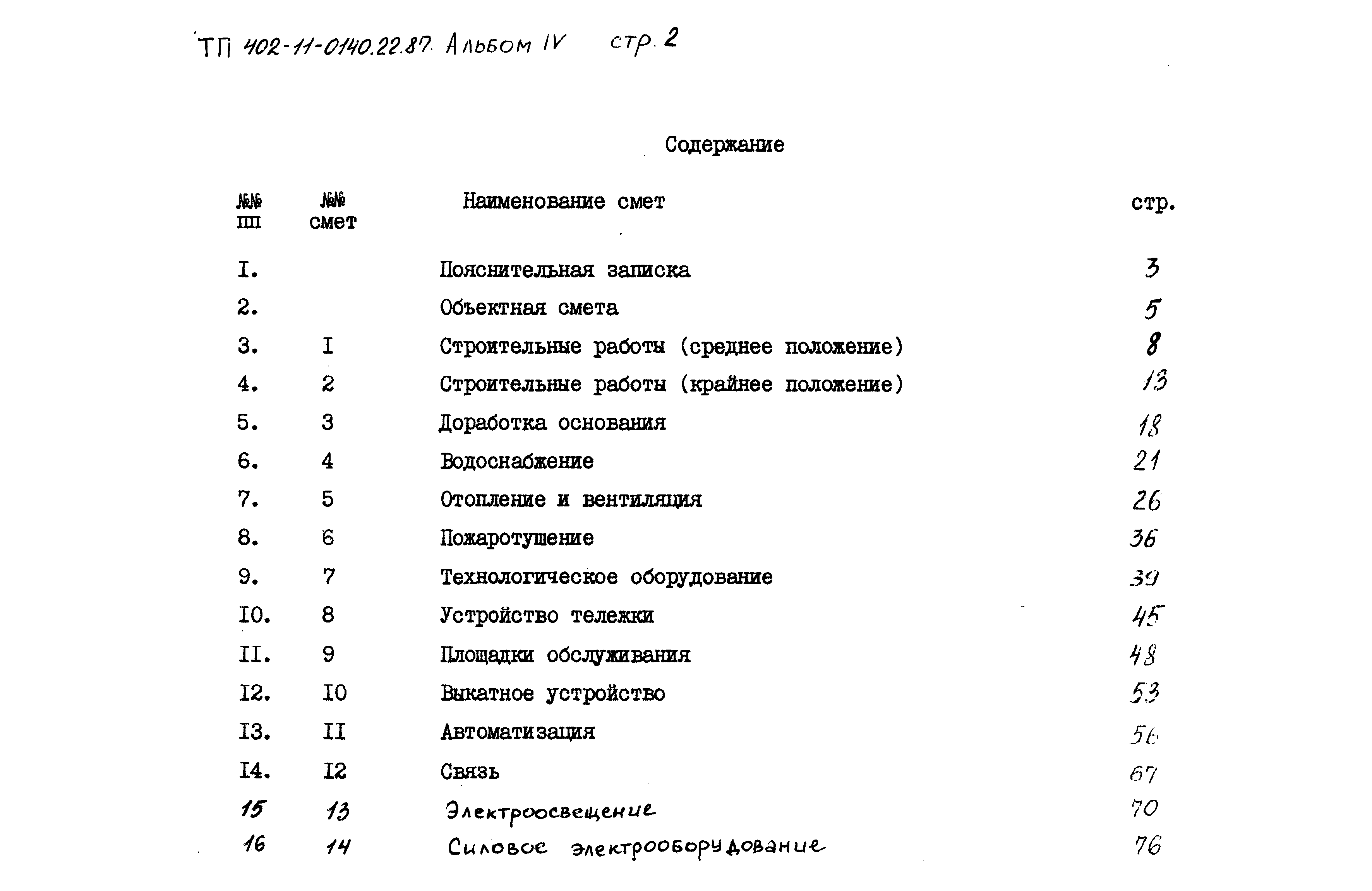 Типовые проектные решения 402-11-0140.22.87