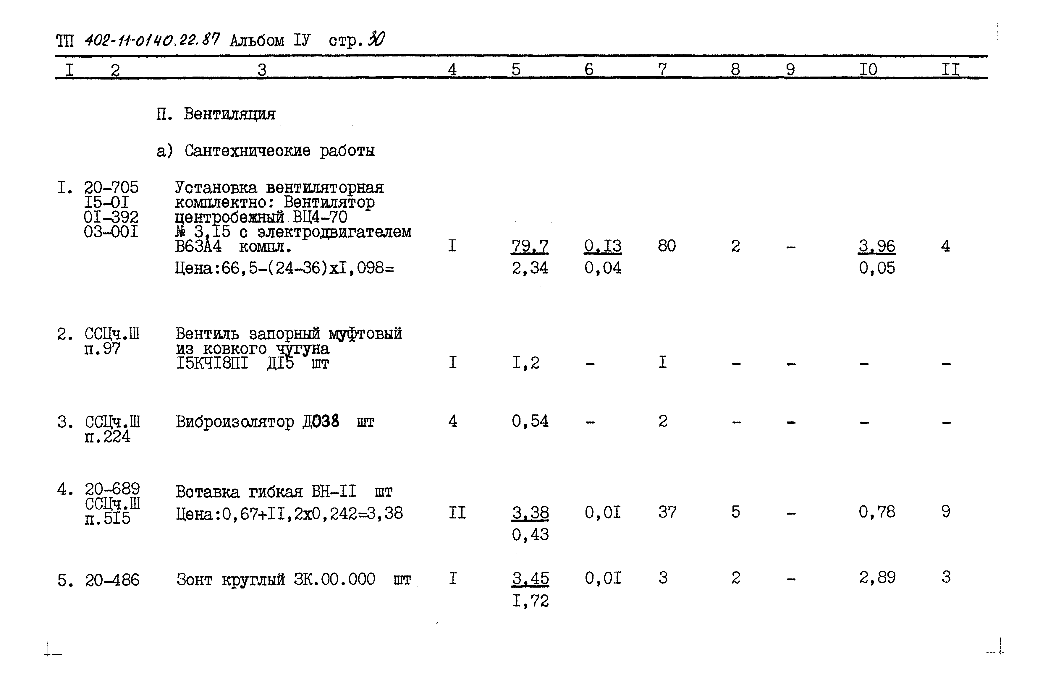 Типовые проектные решения 402-11-0140.22.87