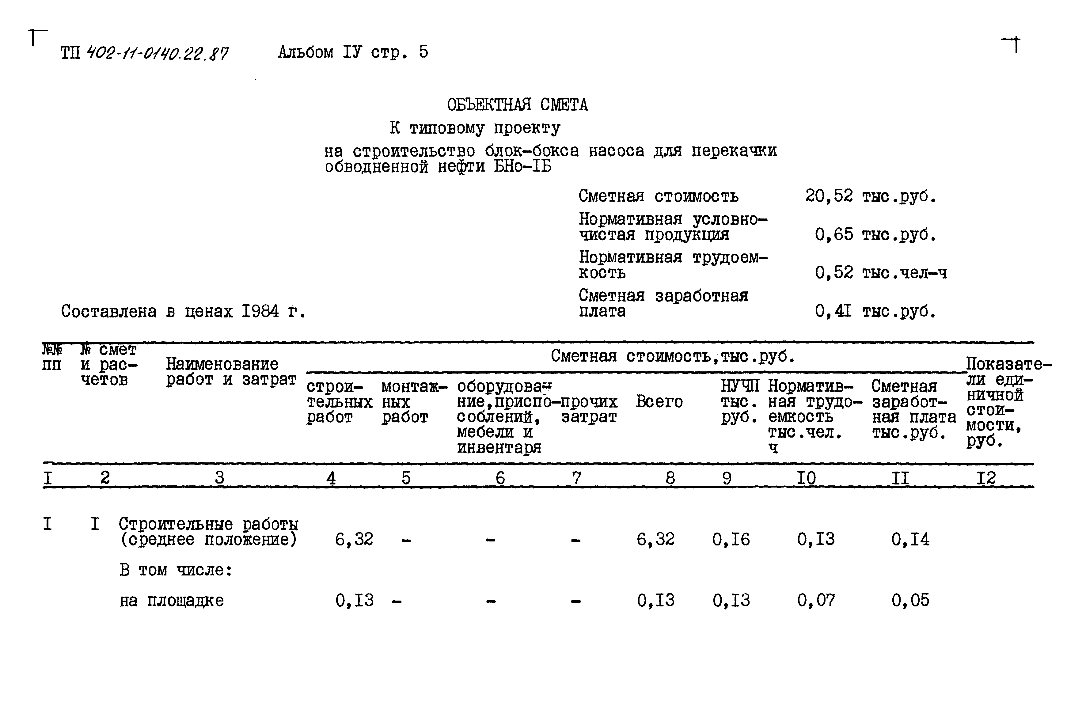 Типовые проектные решения 402-11-0140.22.87