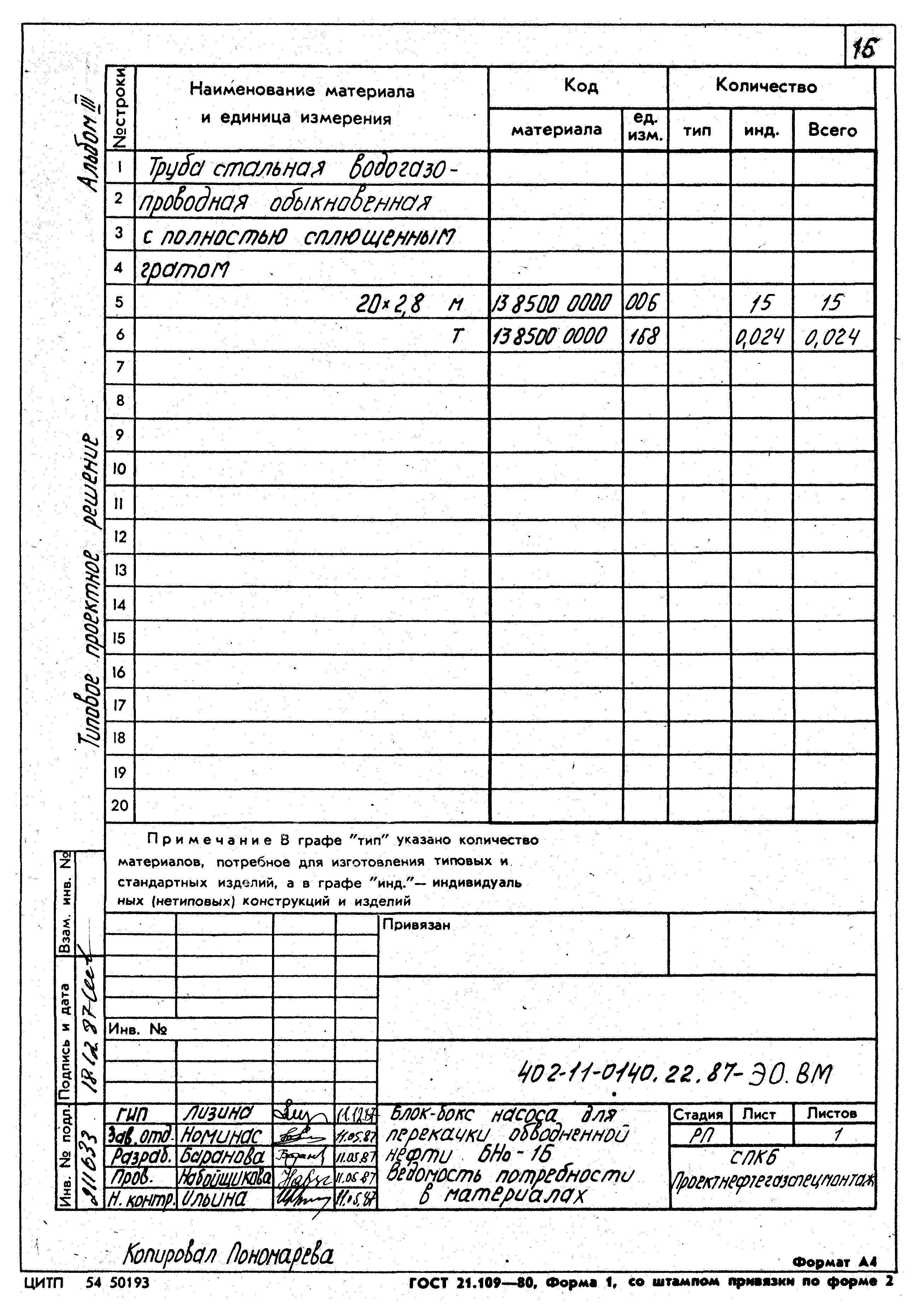 Типовые проектные решения 402-11-0140.22.87