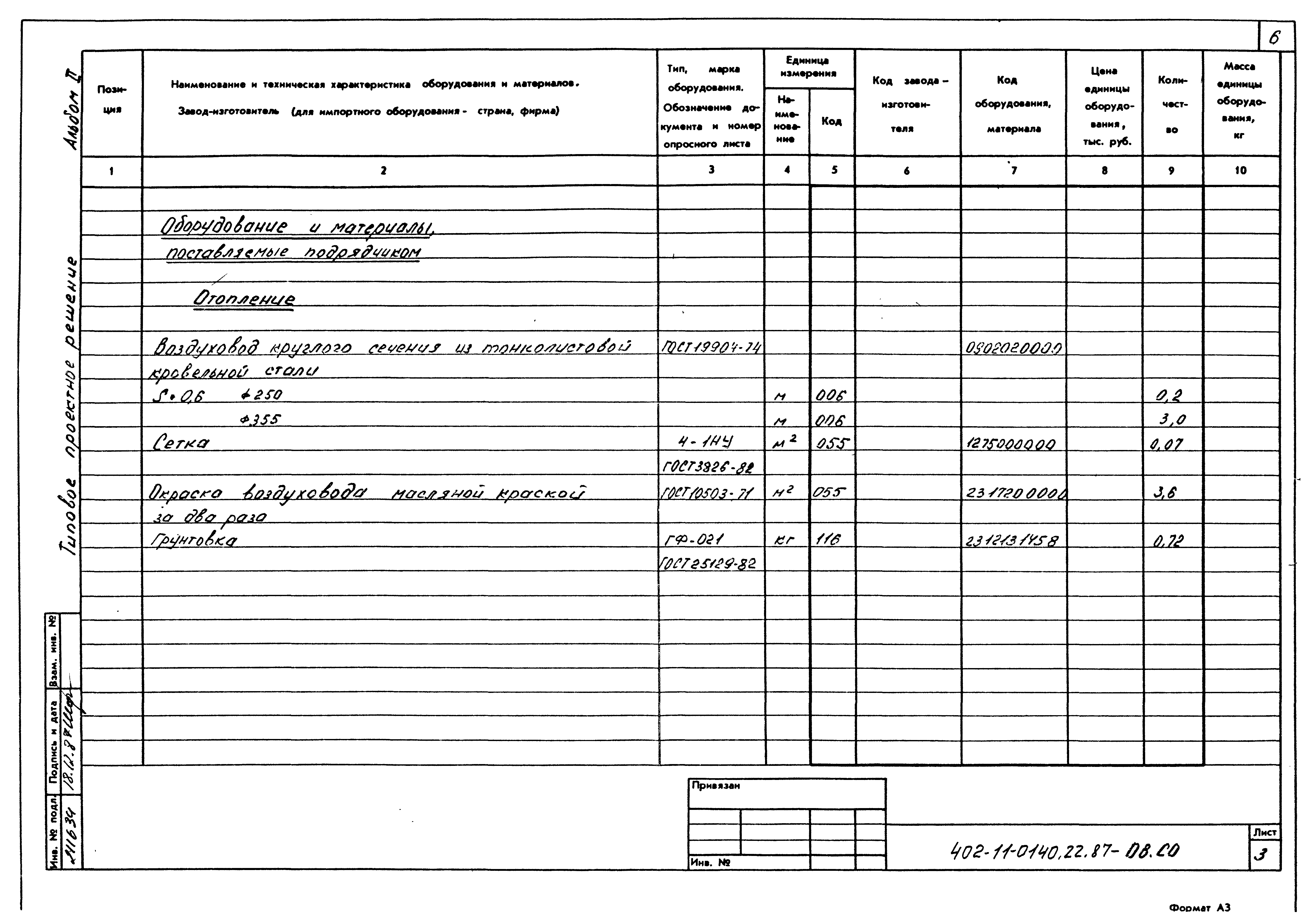 Типовые проектные решения 402-11-0140.22.87