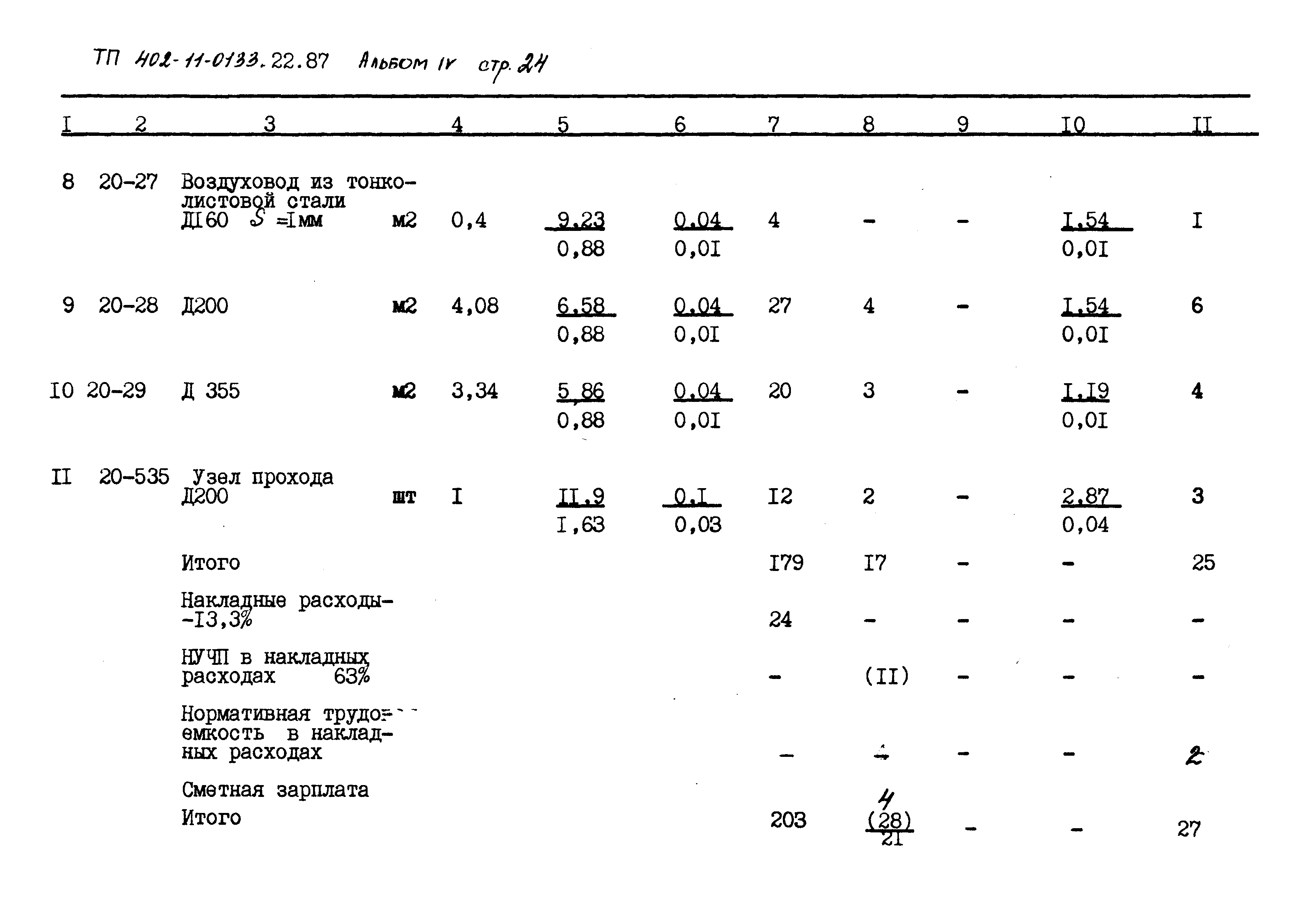 Типовые проектные решения 402-11-0133.22.87