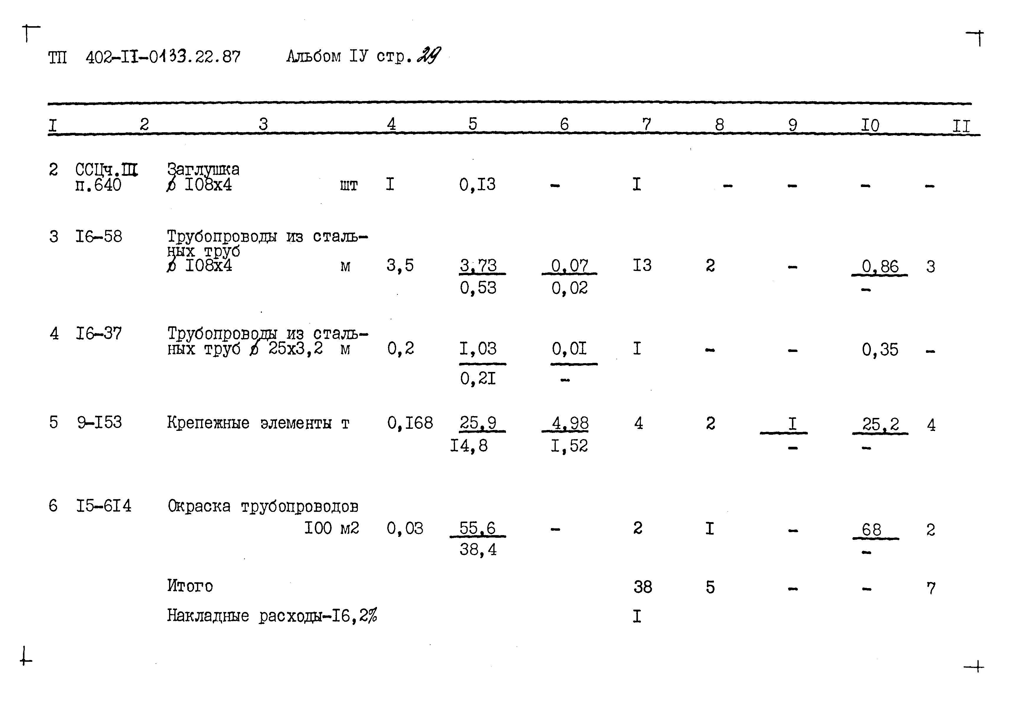 Типовые проектные решения 402-11-0133.22.87