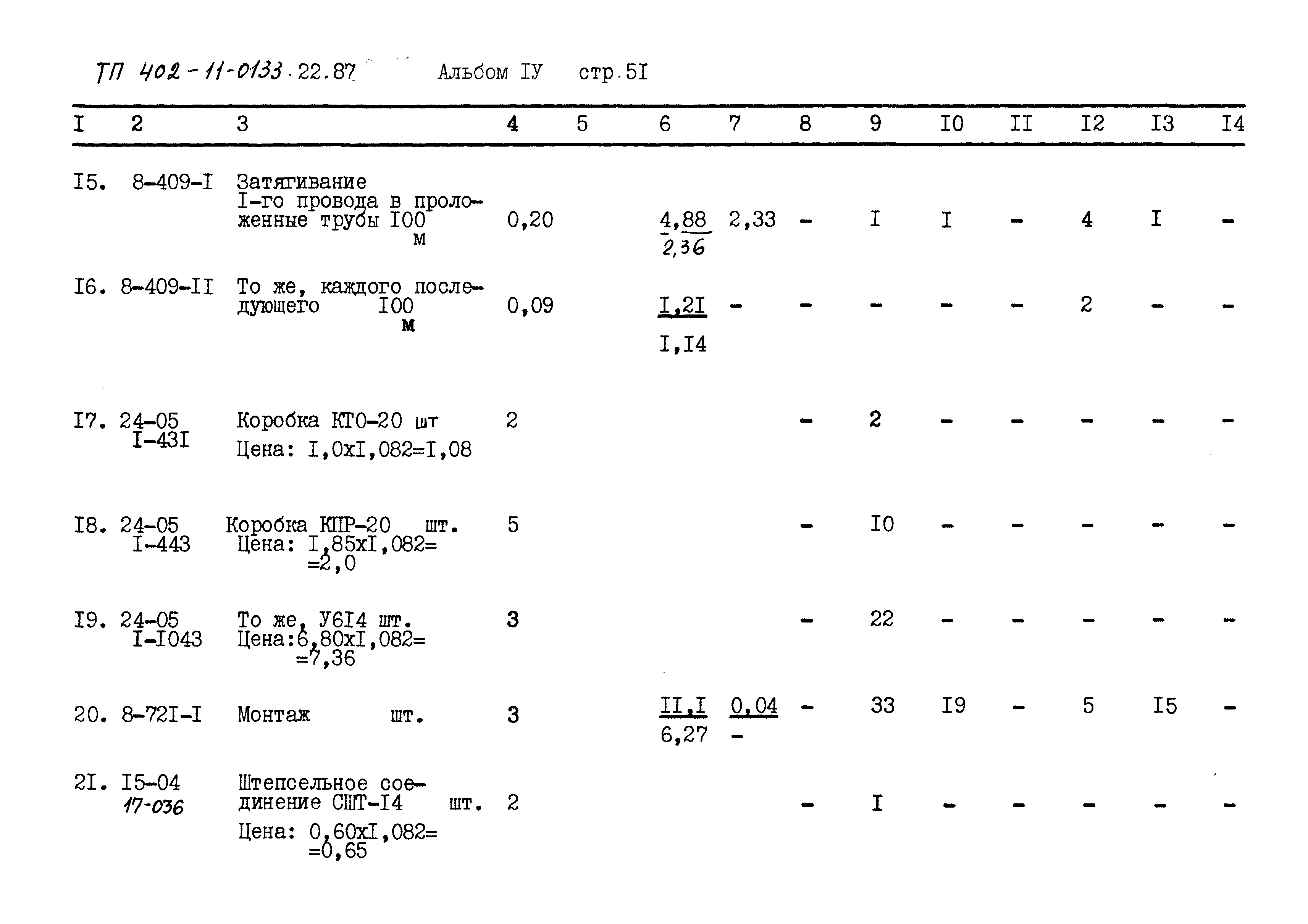 Типовые проектные решения 402-11-0133.22.87