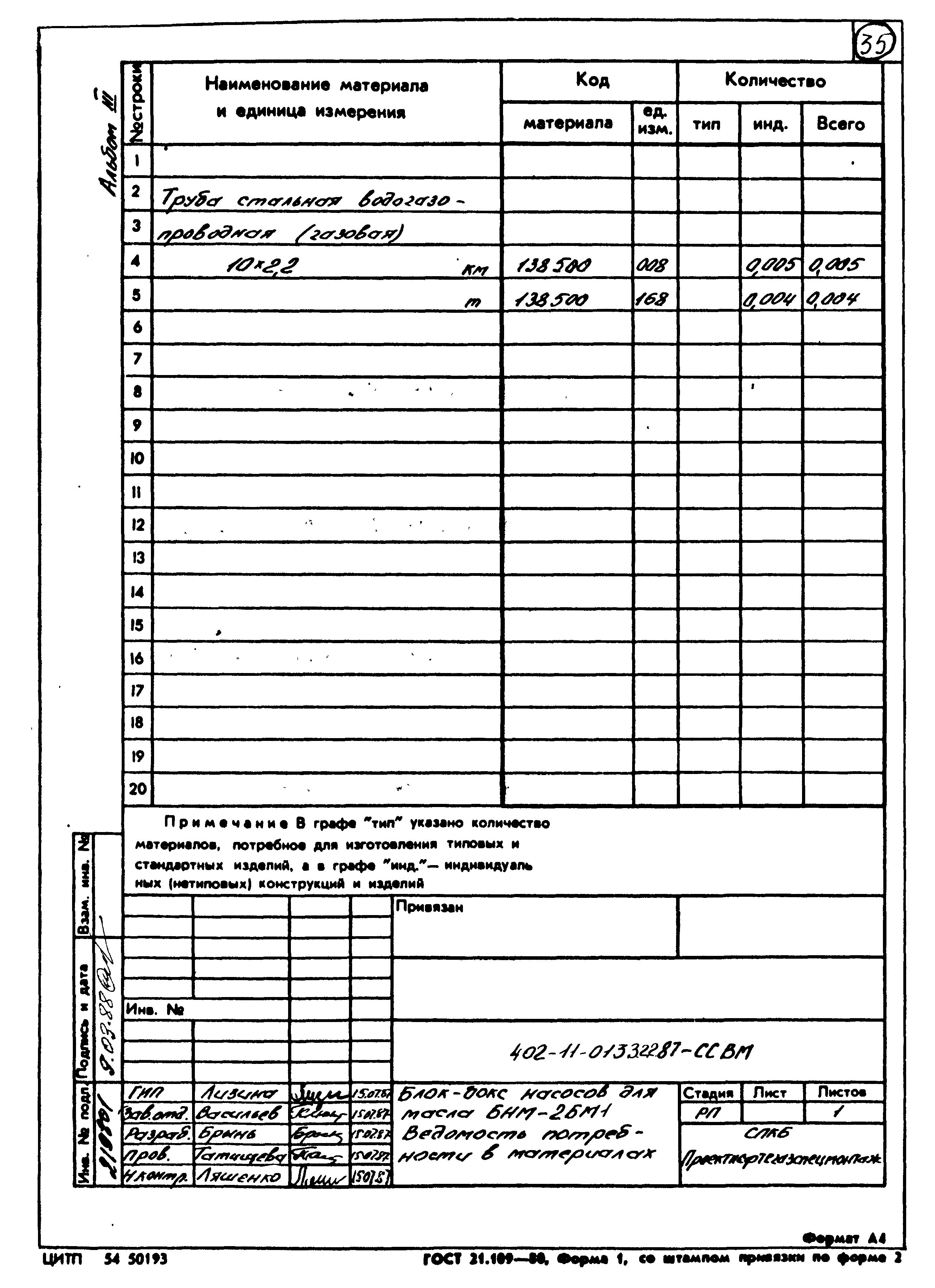 Типовые проектные решения 402-11-0133.22.87