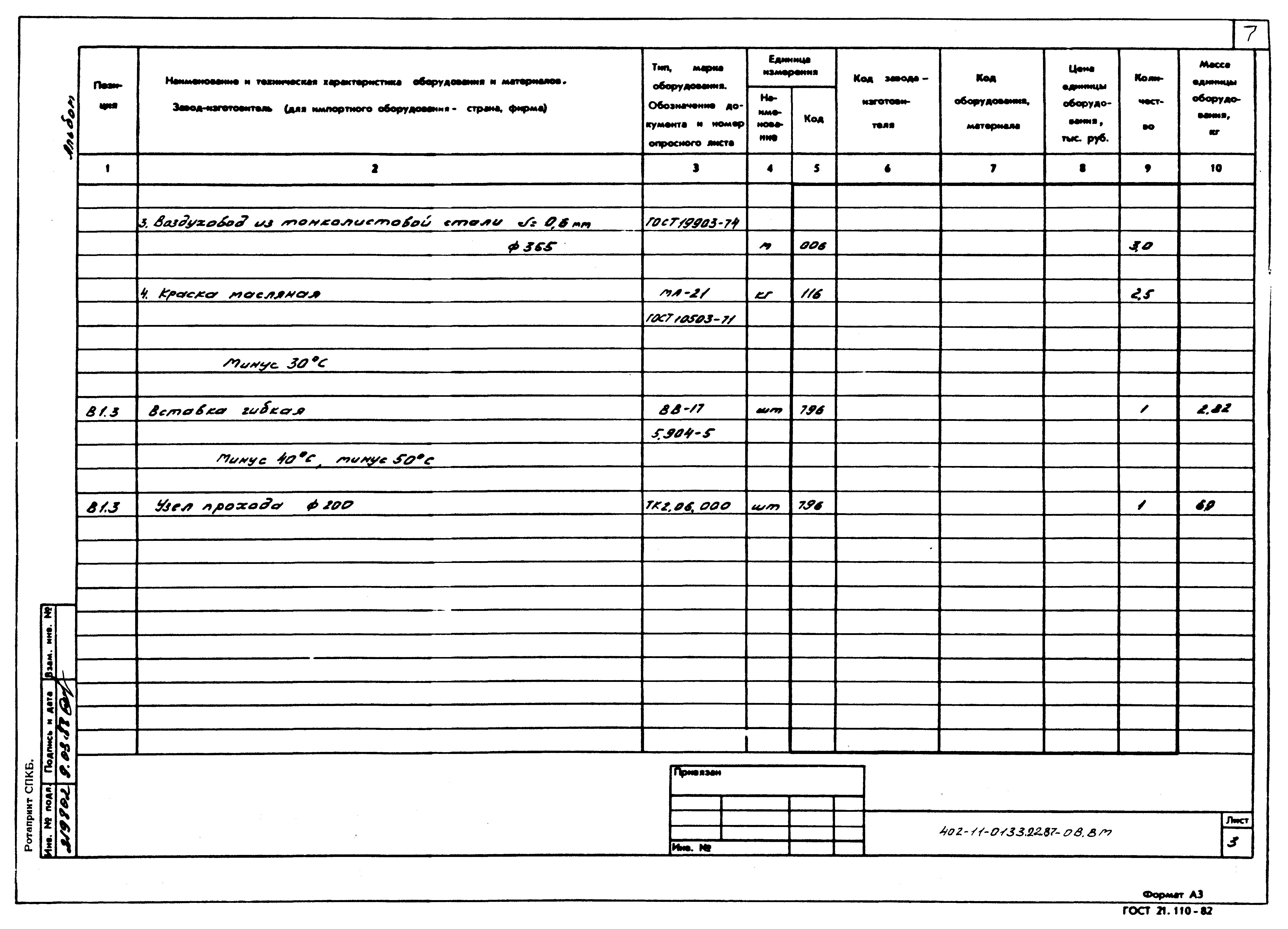 Типовые проектные решения 402-11-0133.22.87