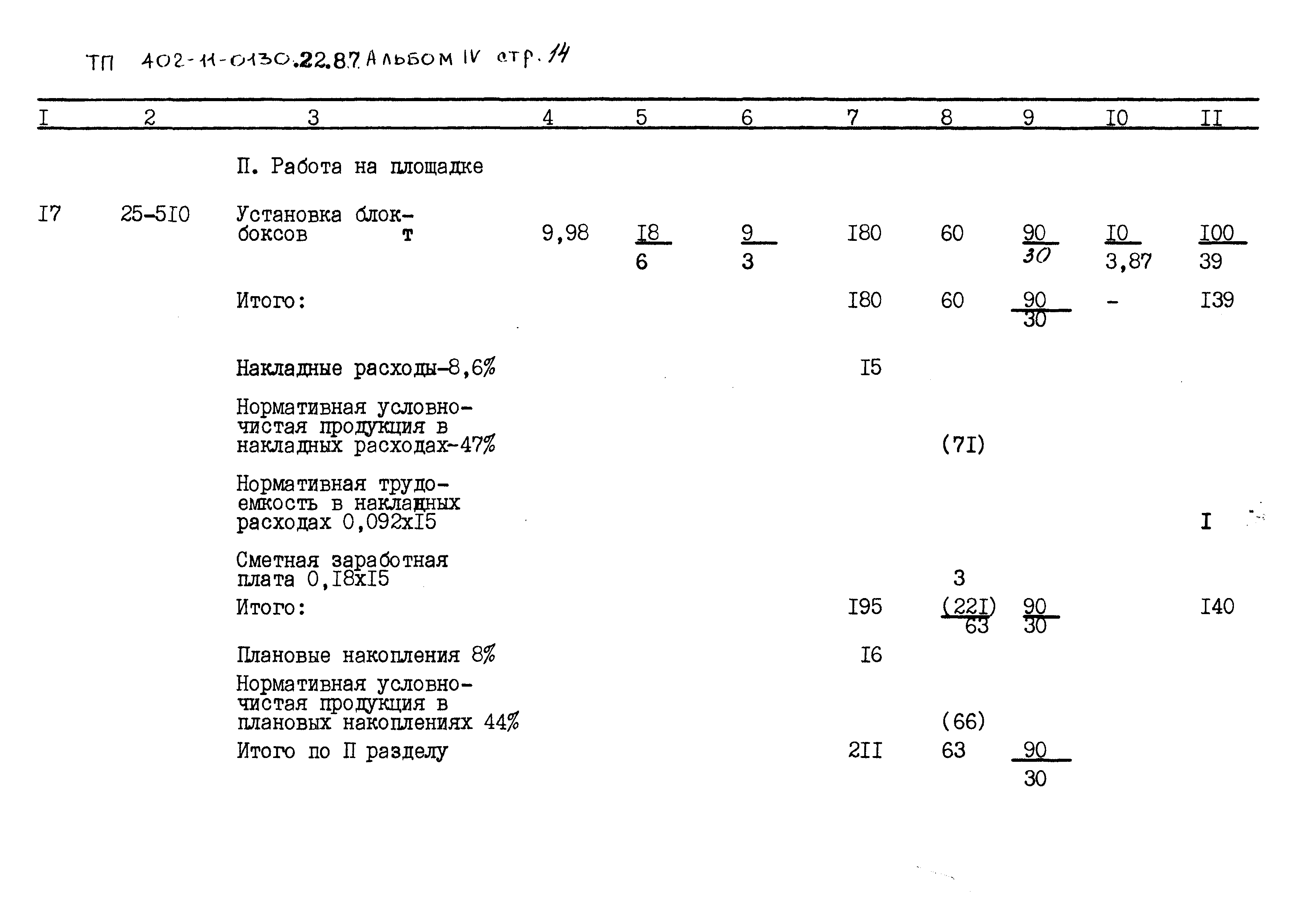 Типовые проектные решения 402-11-0130.22.88