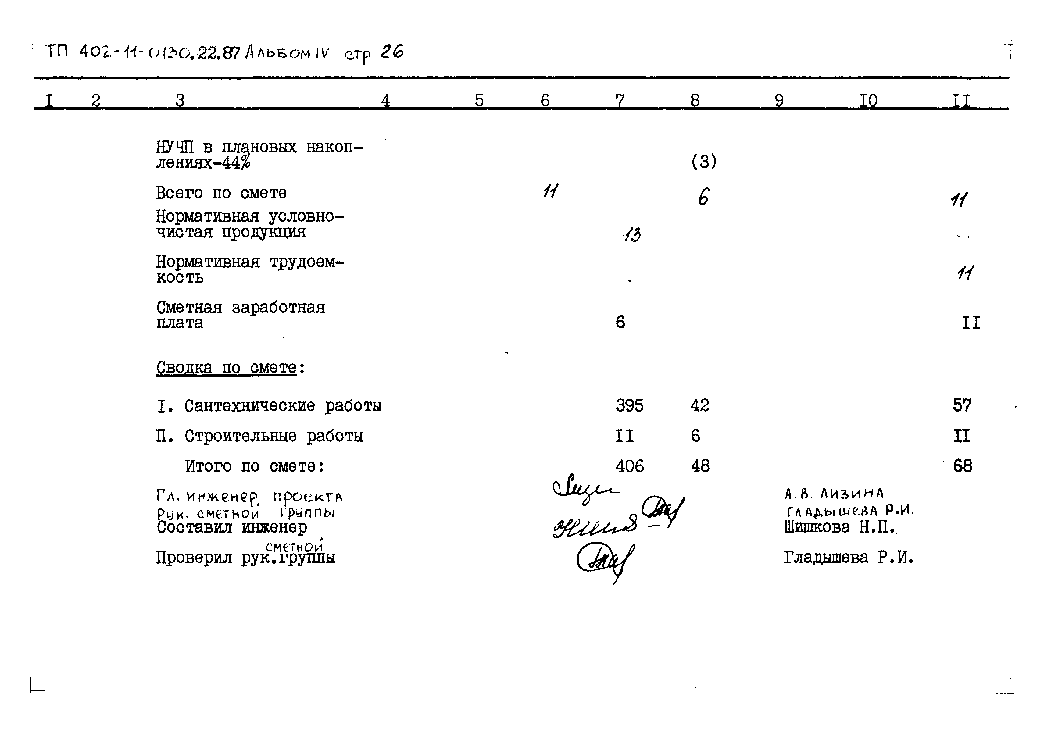 Типовые проектные решения 402-11-0130.22.88