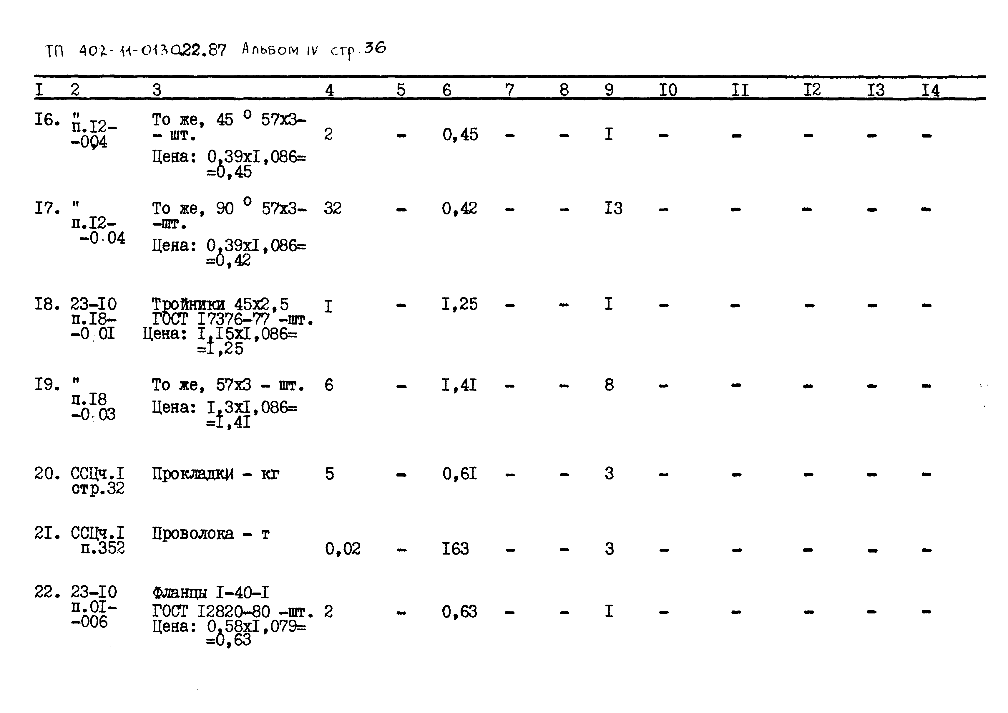 Типовые проектные решения 402-11-0130.22.88