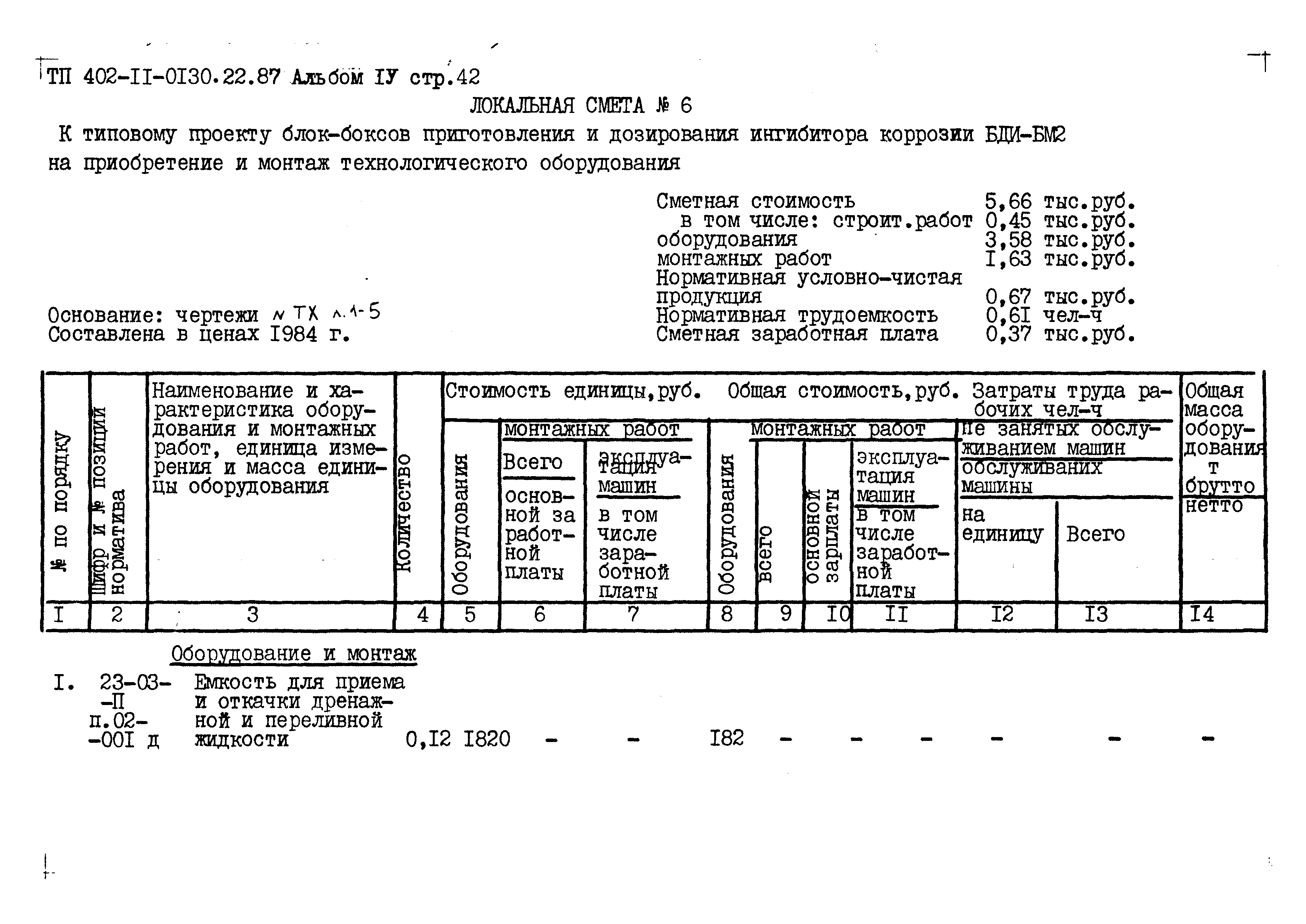 Типовые проектные решения 402-11-0130.22.88