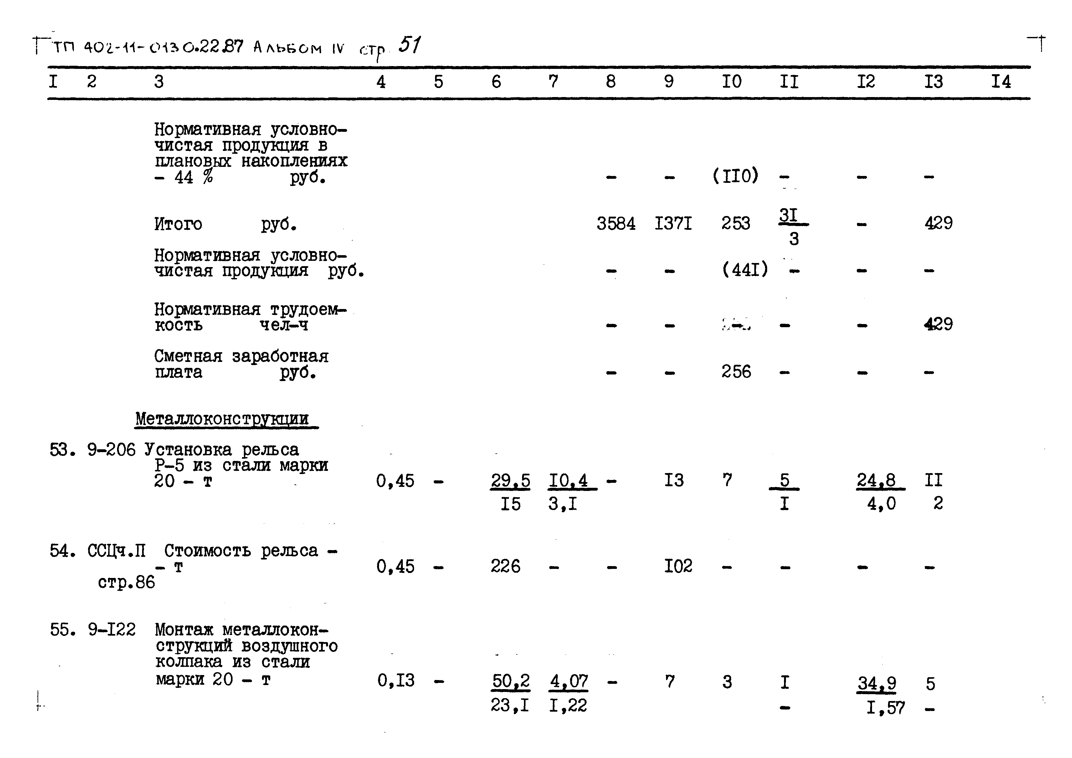 Типовые проектные решения 402-11-0130.22.88