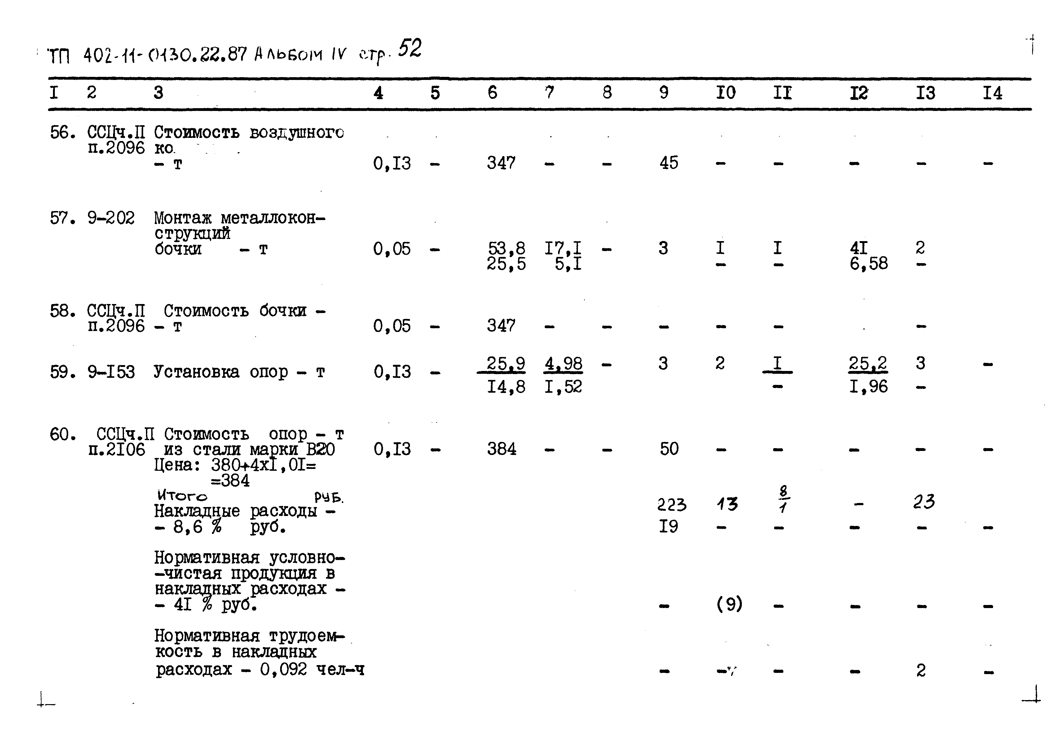 Типовые проектные решения 402-11-0130.22.88