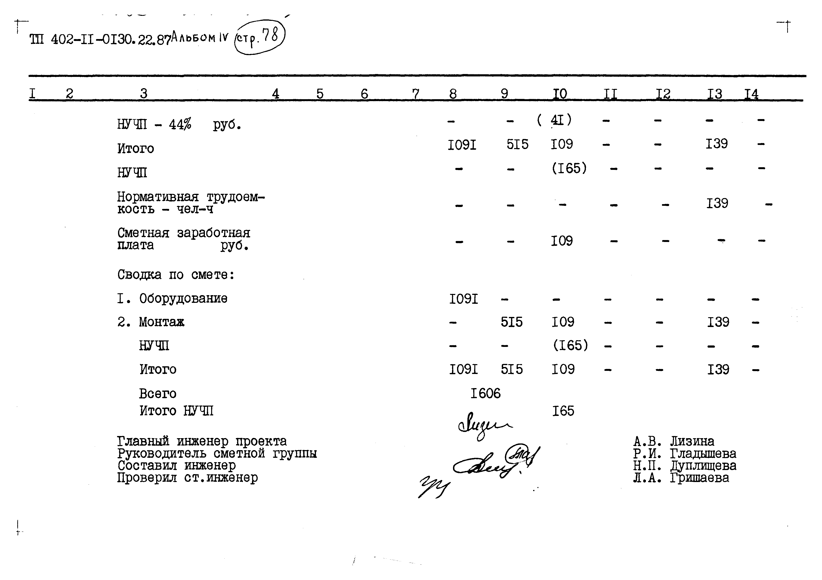 Типовые проектные решения 402-11-0130.22.88