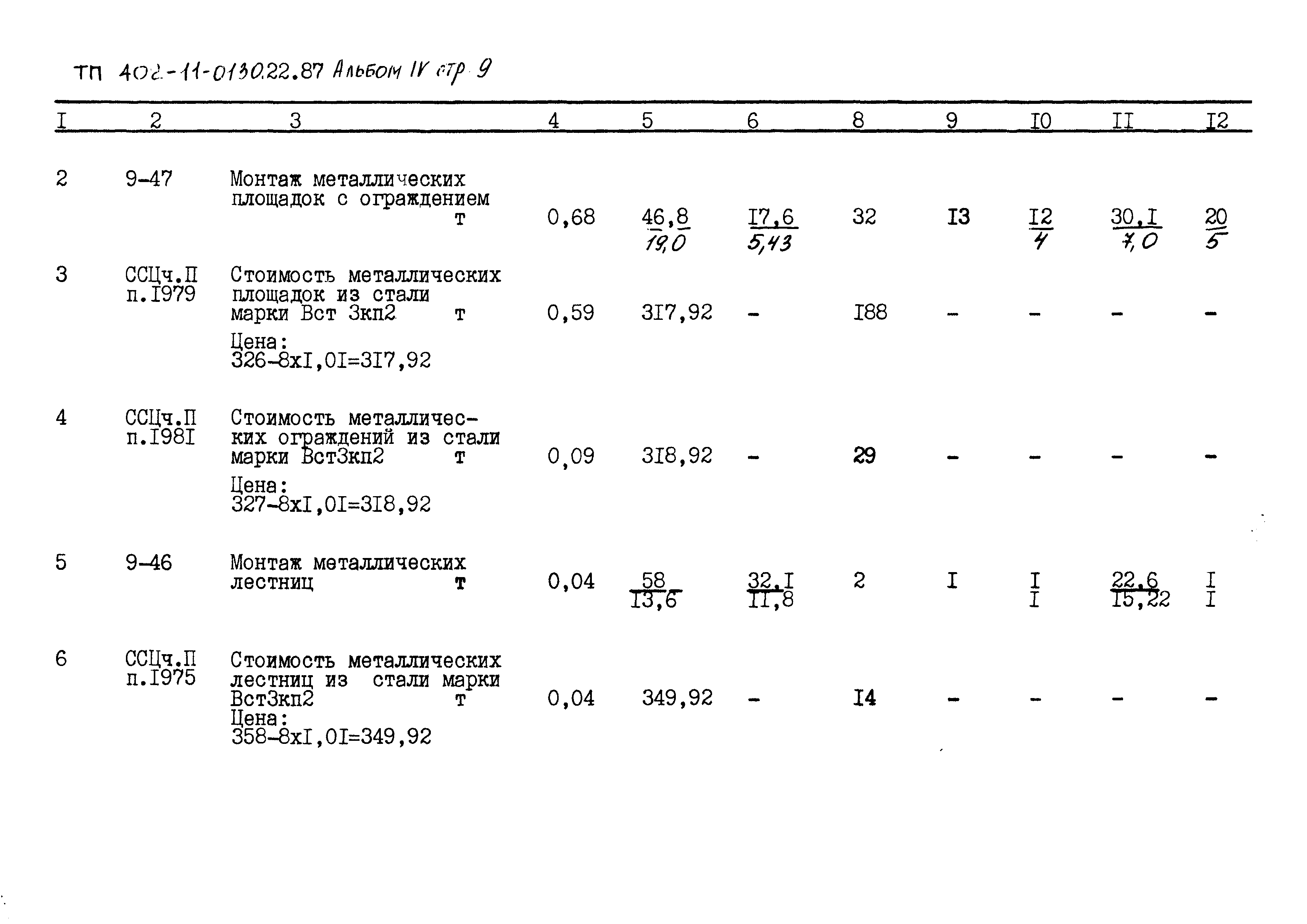 Типовые проектные решения 402-11-0130.22.88