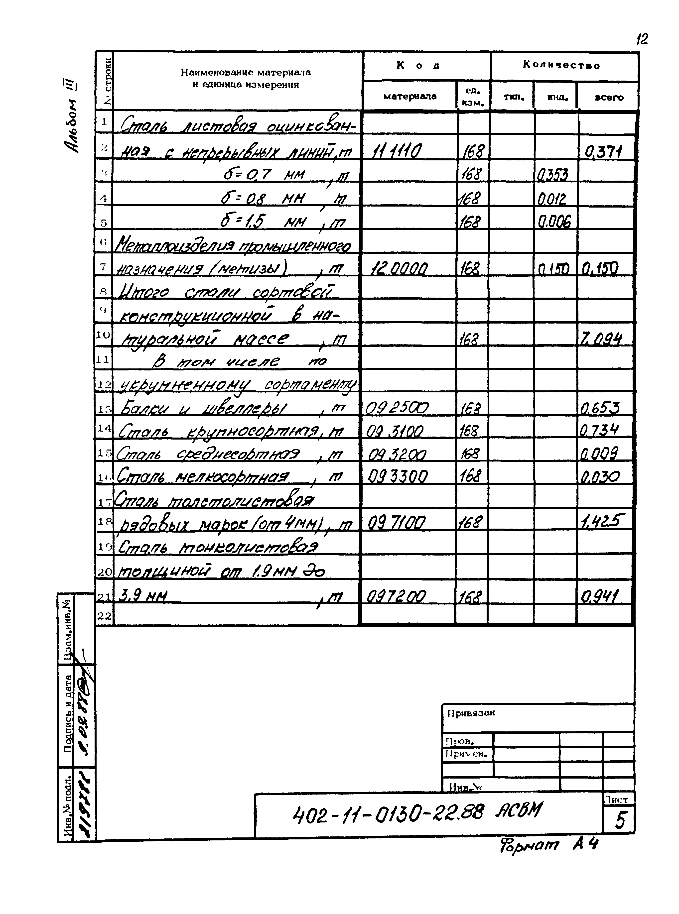 Типовые проектные решения 402-11-0130.22.88