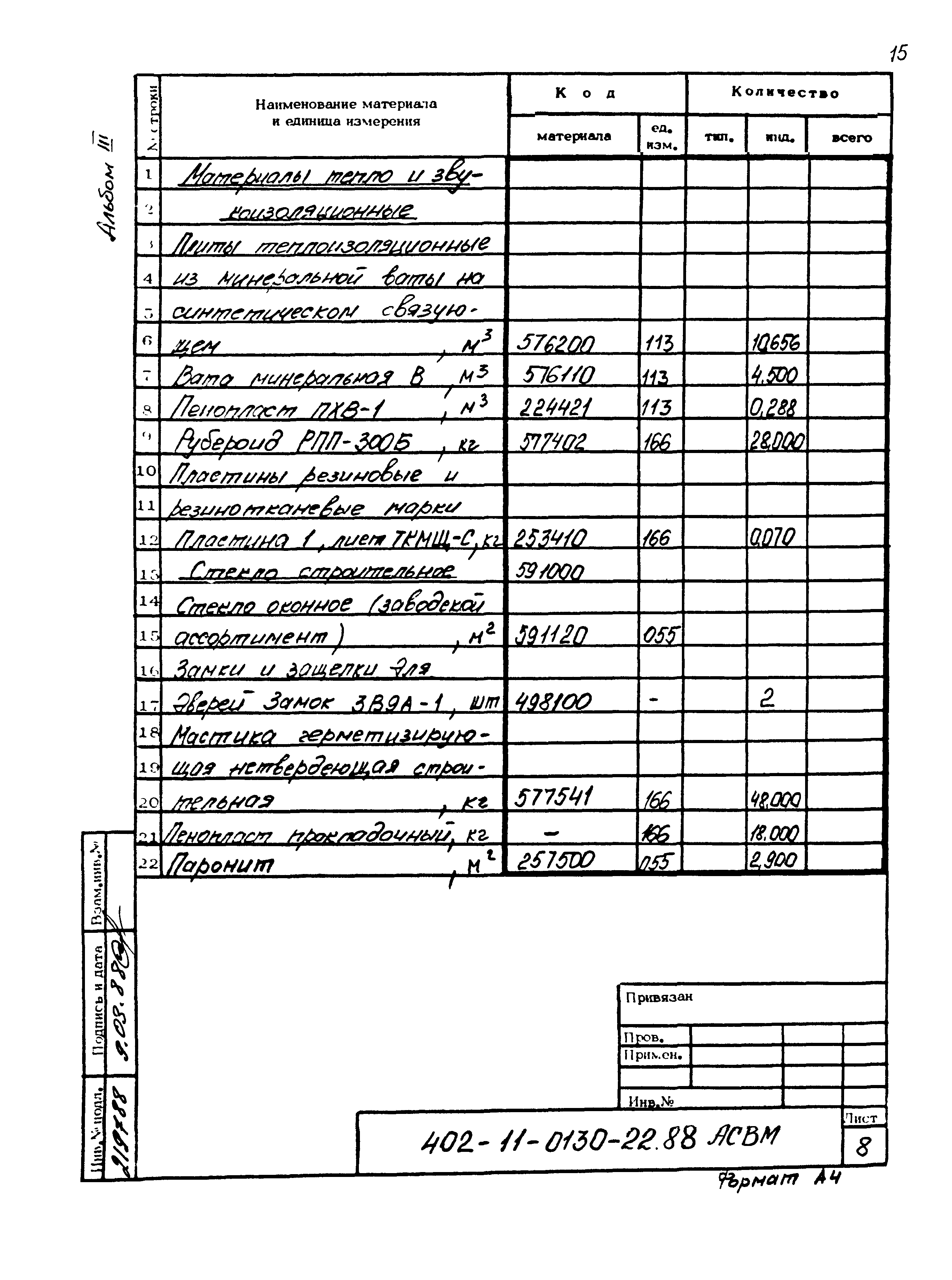 Типовые проектные решения 402-11-0130.22.88