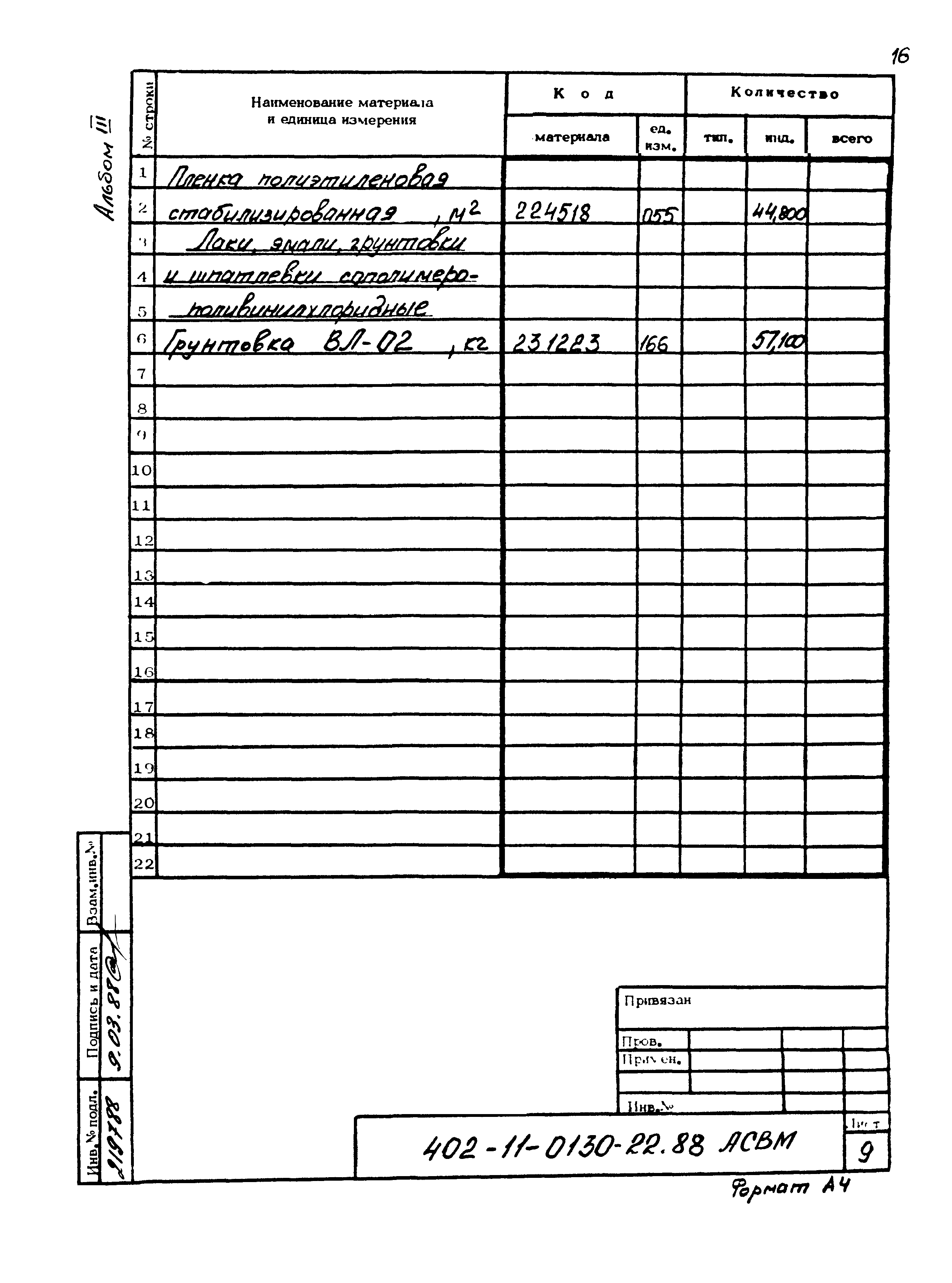 Типовые проектные решения 402-11-0130.22.88