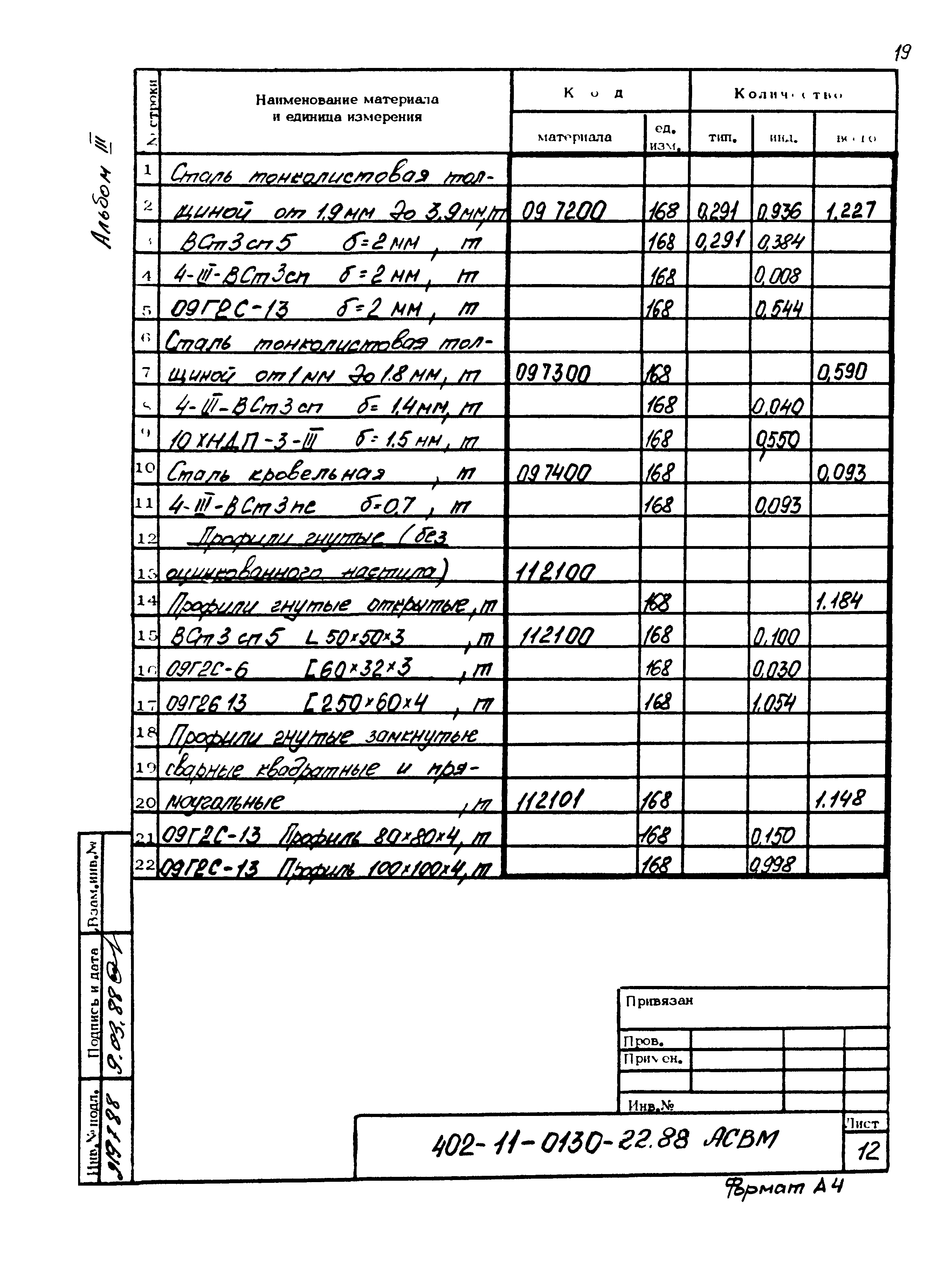 Типовые проектные решения 402-11-0130.22.88