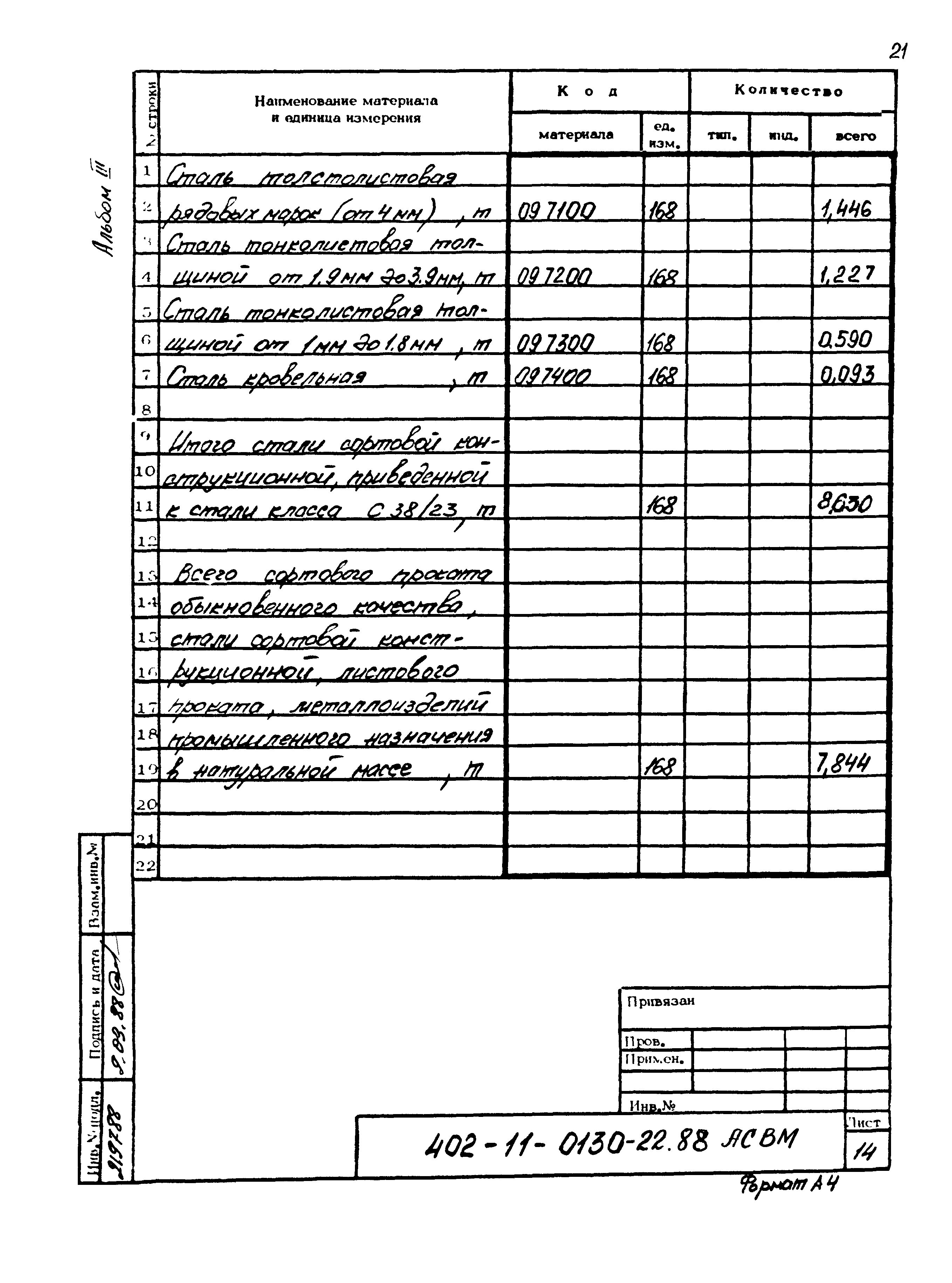 Типовые проектные решения 402-11-0130.22.88