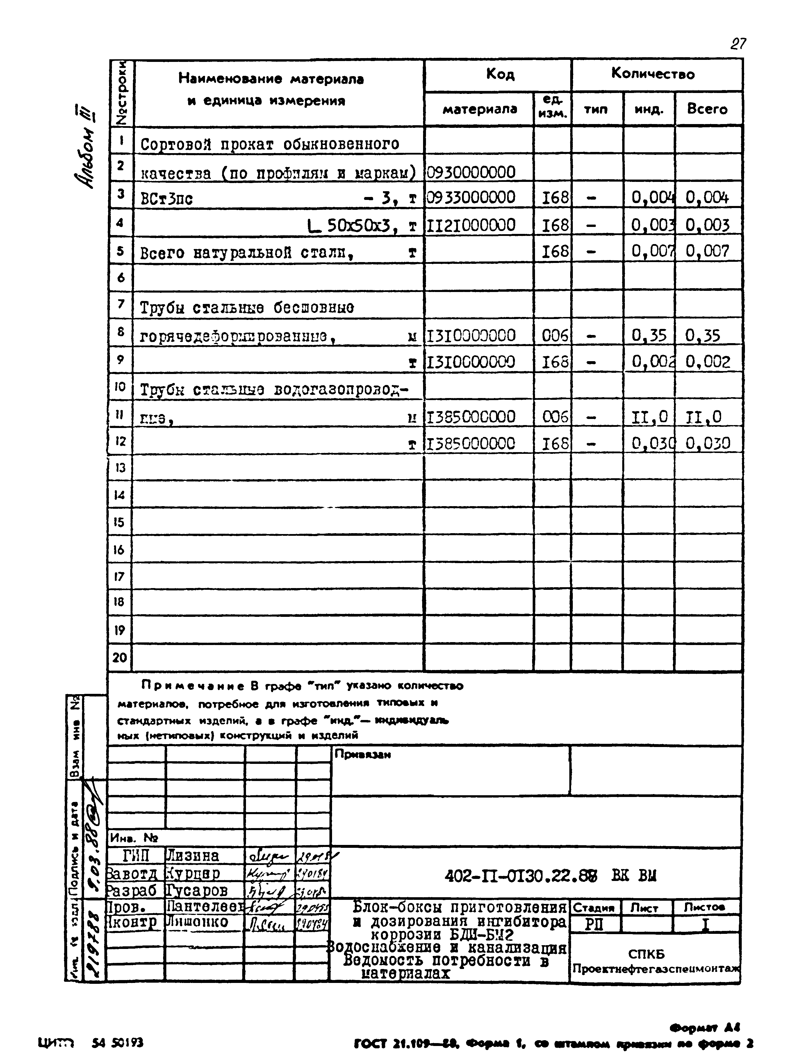 Типовые проектные решения 402-11-0130.22.88