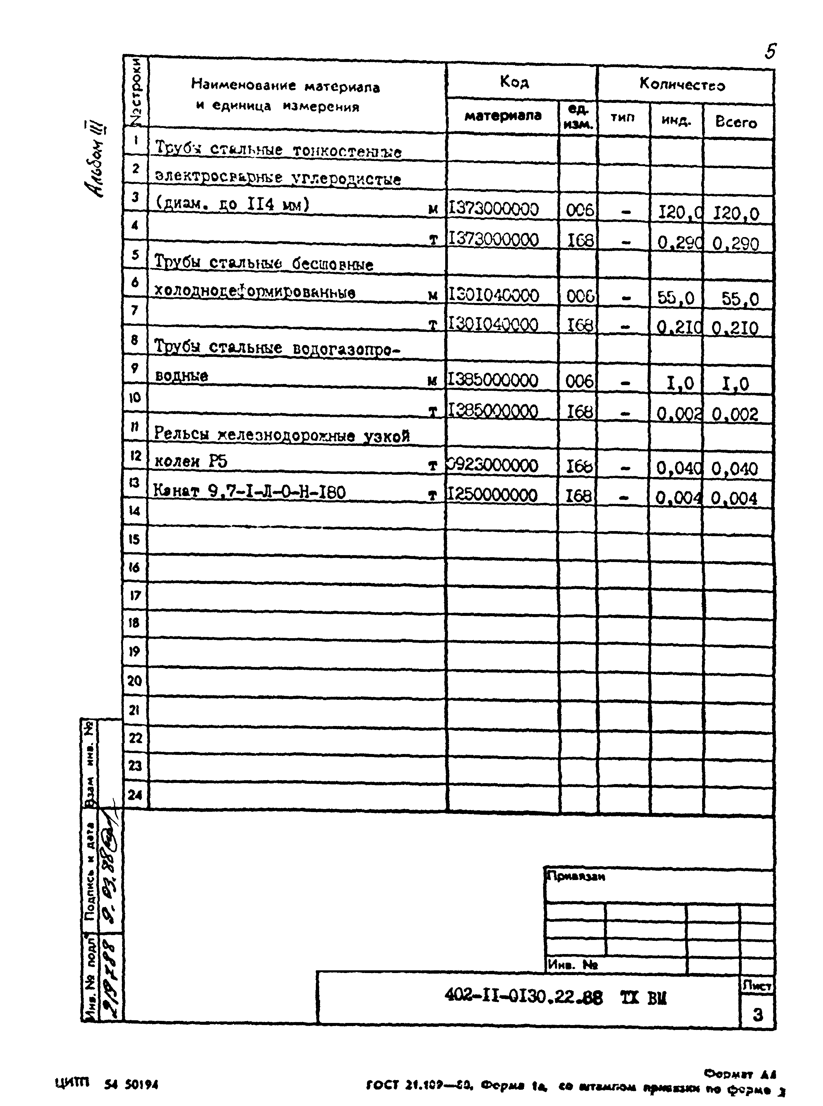 Типовые проектные решения 402-11-0130.22.88