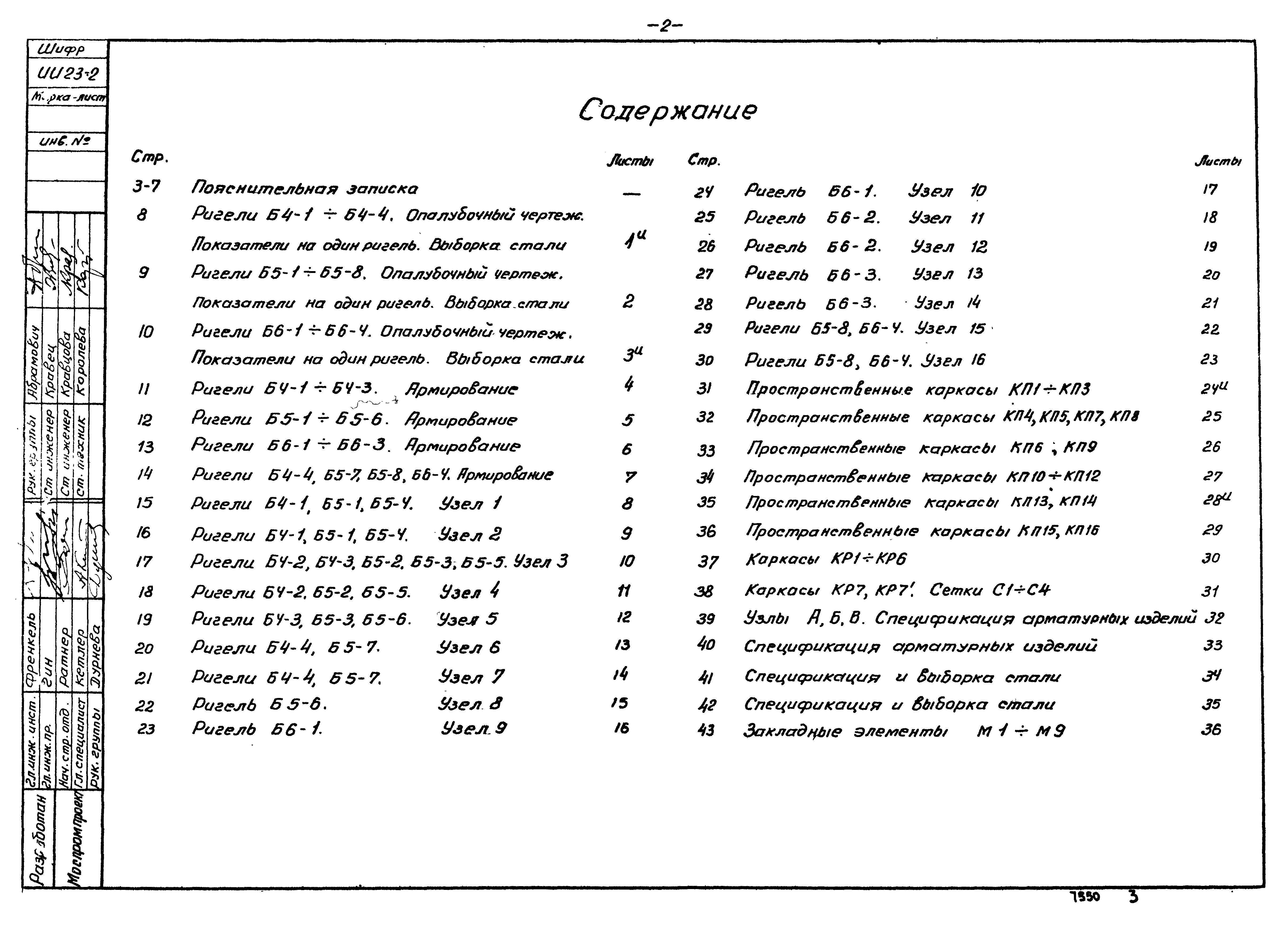 Серия ИИ23-2