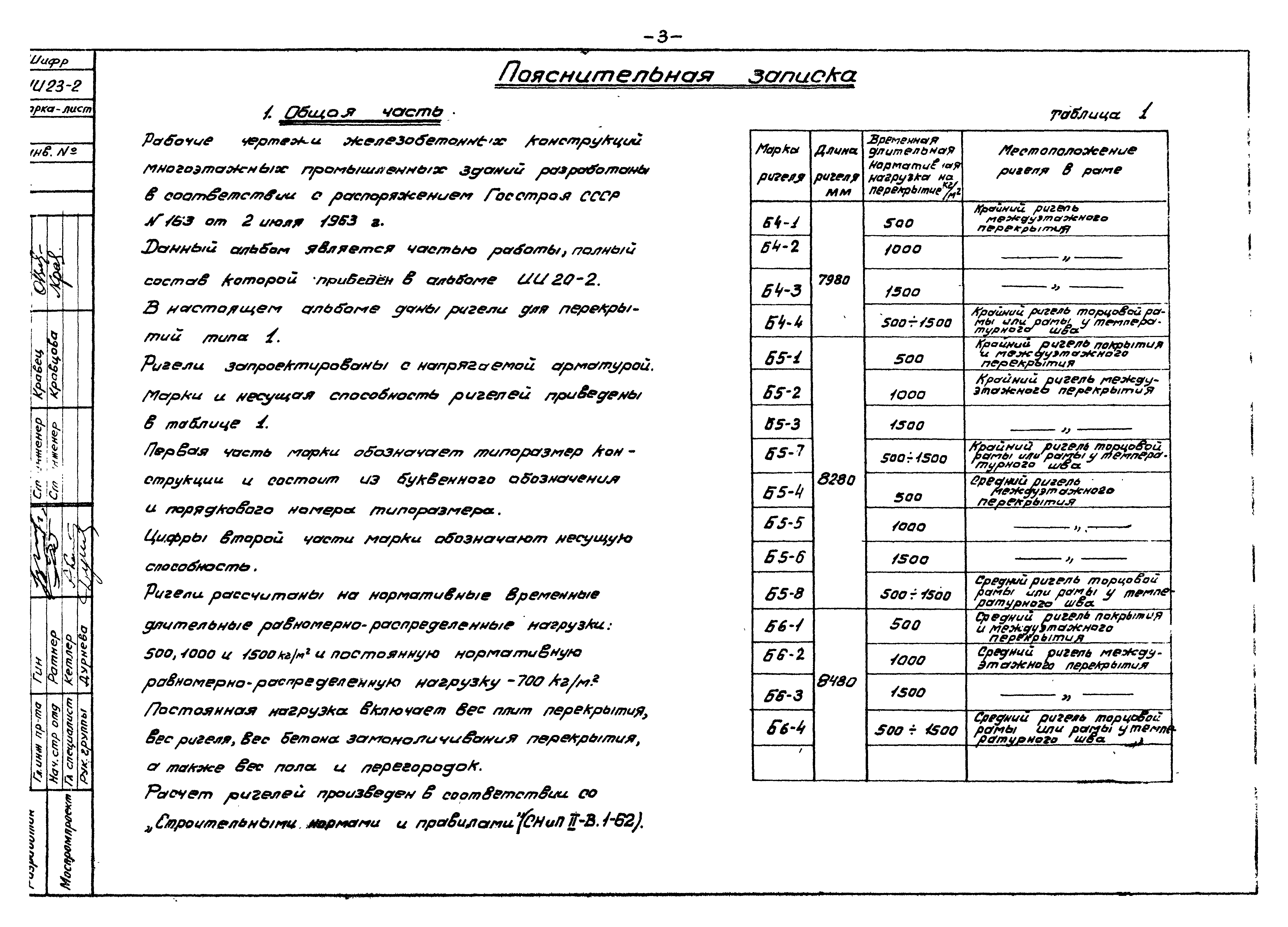 Серия ИИ23-2