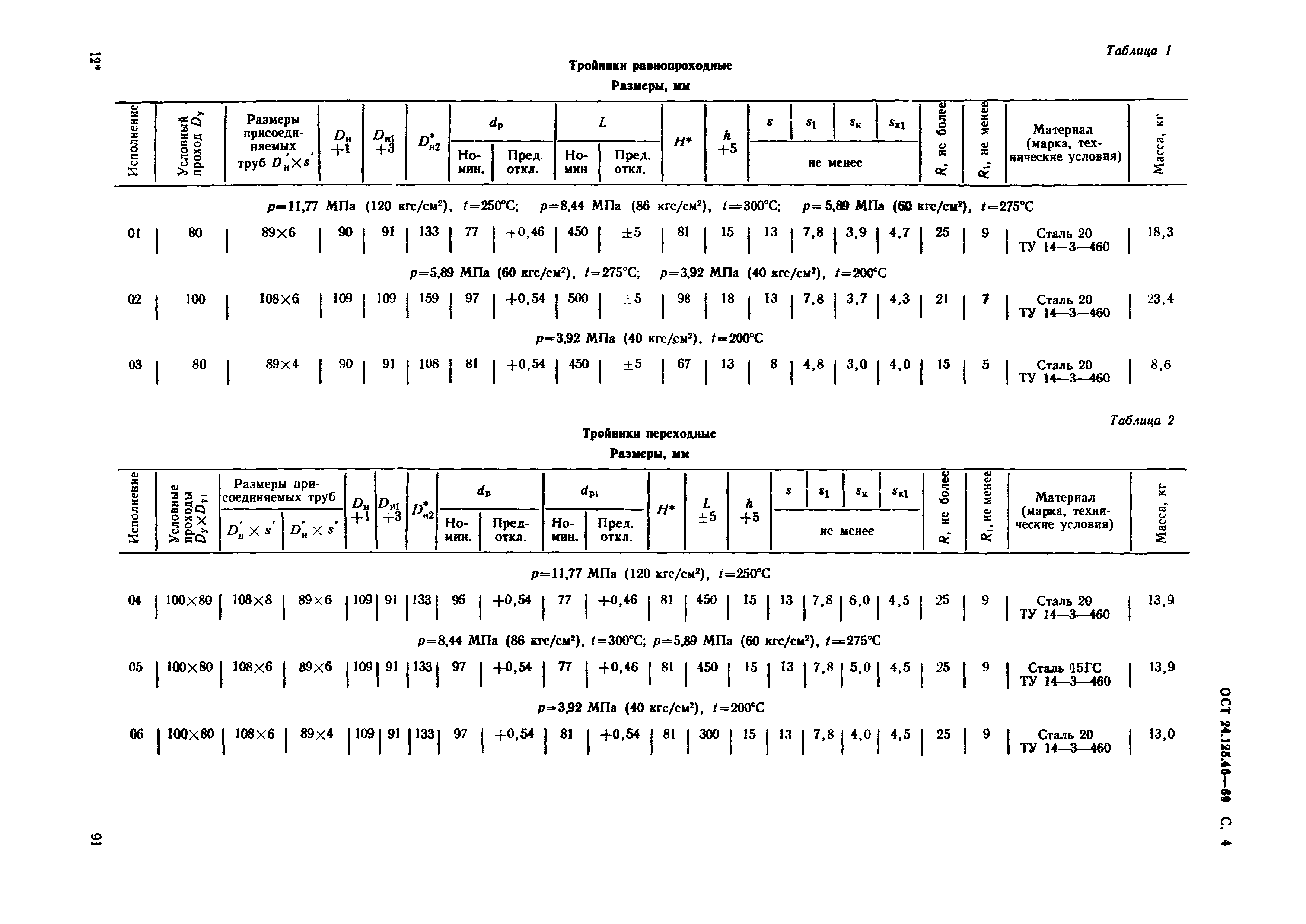 ОСТ 24.125.46-89