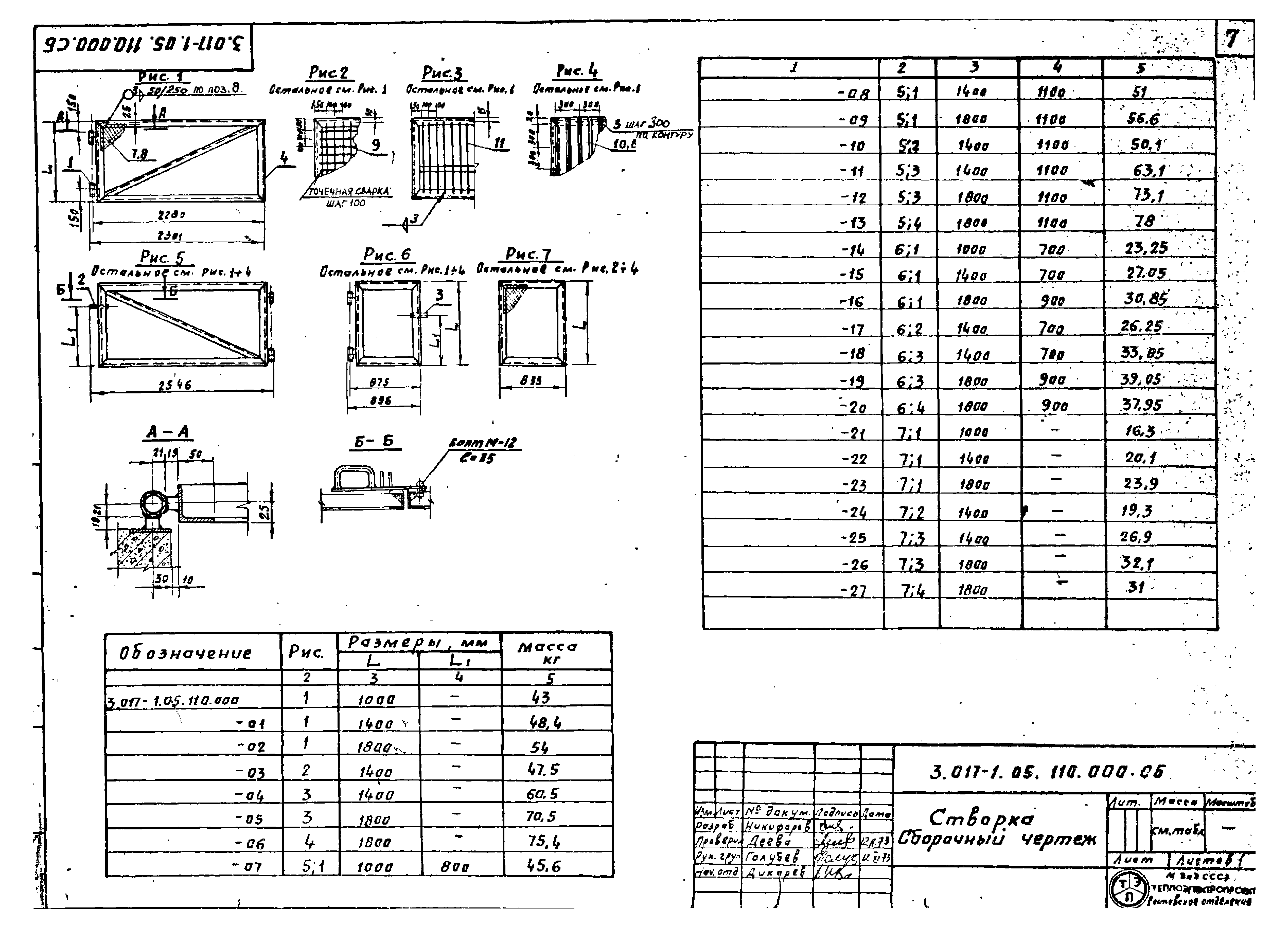 Серия 3.017-1