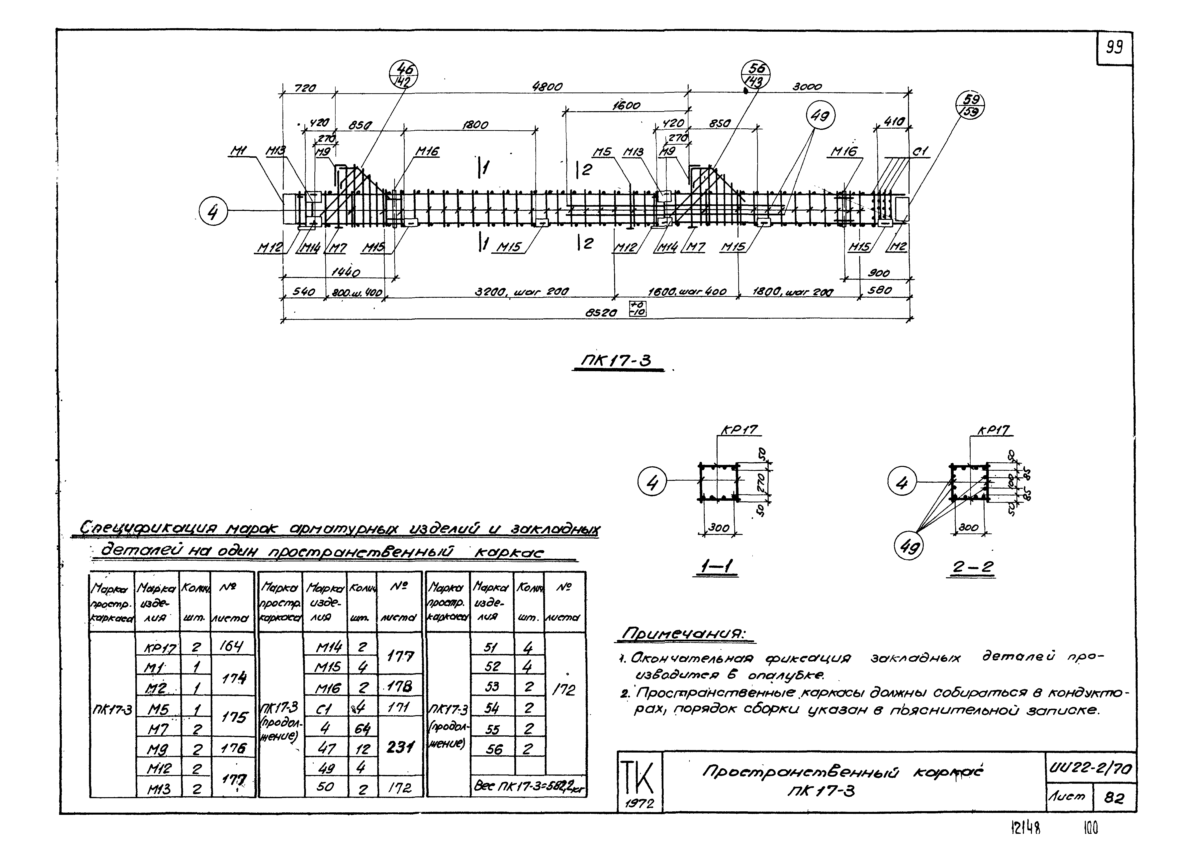 Серия ИИ22-2/70