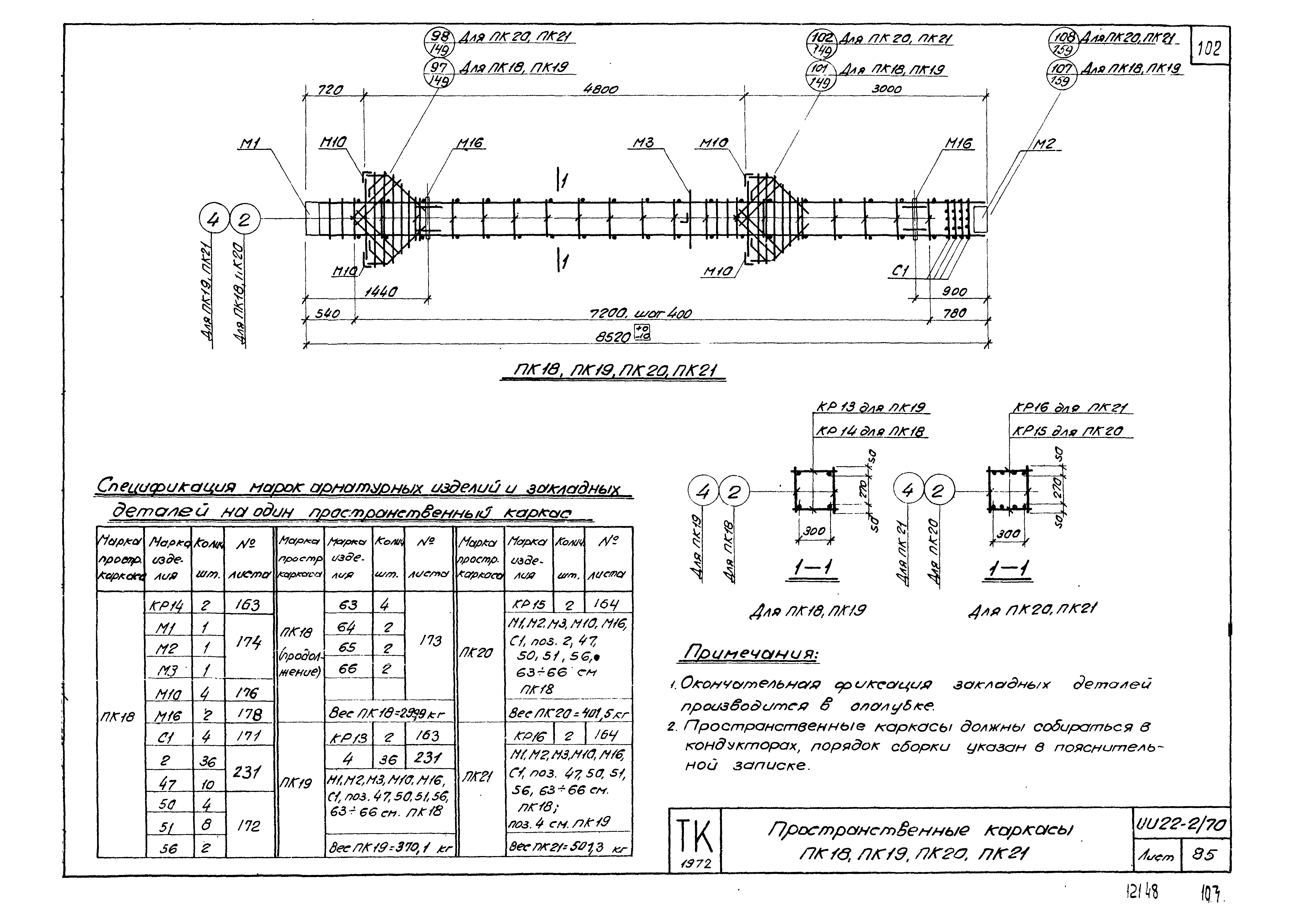 Серия ИИ22-2/70