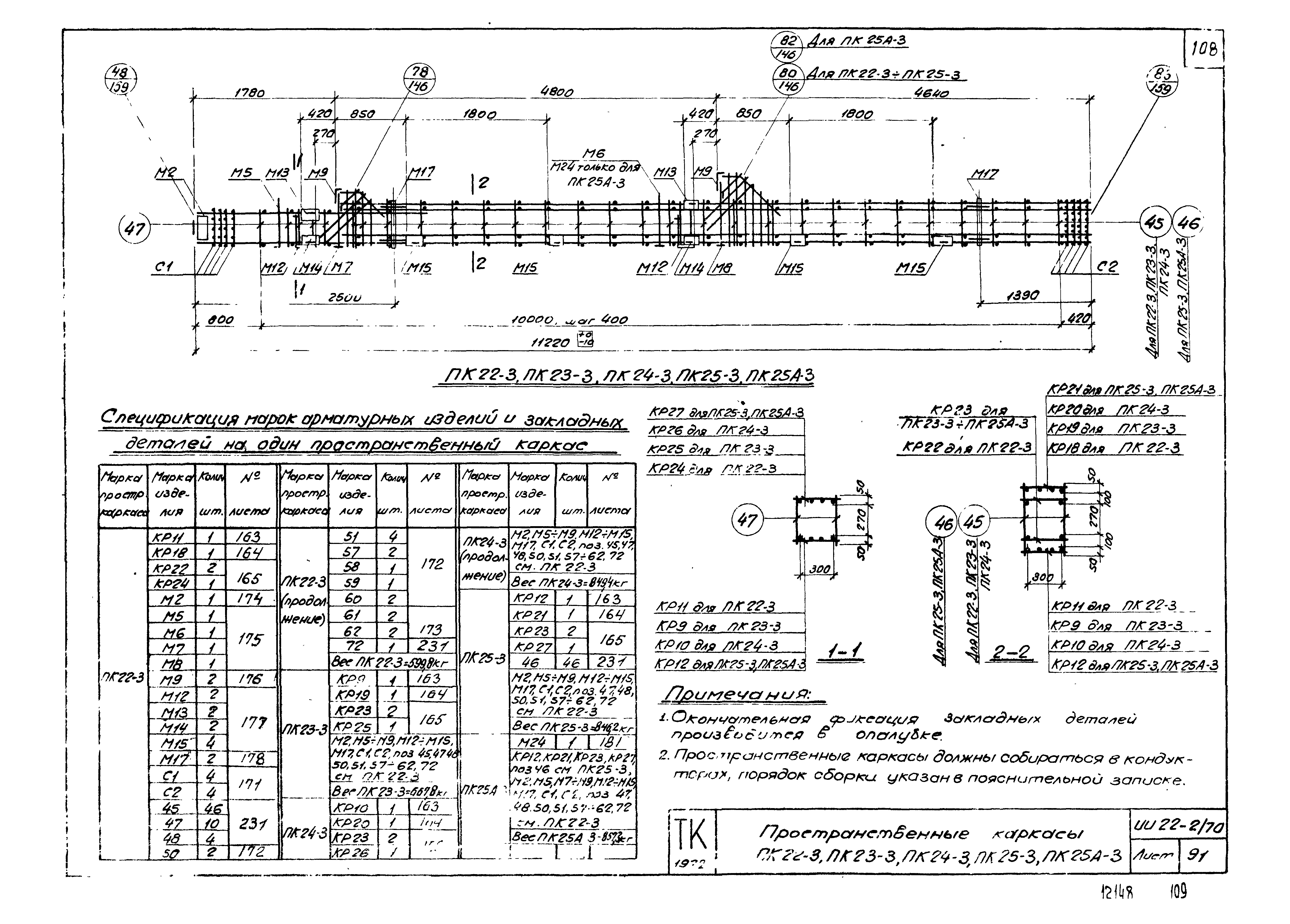 Серия ИИ22-2/70